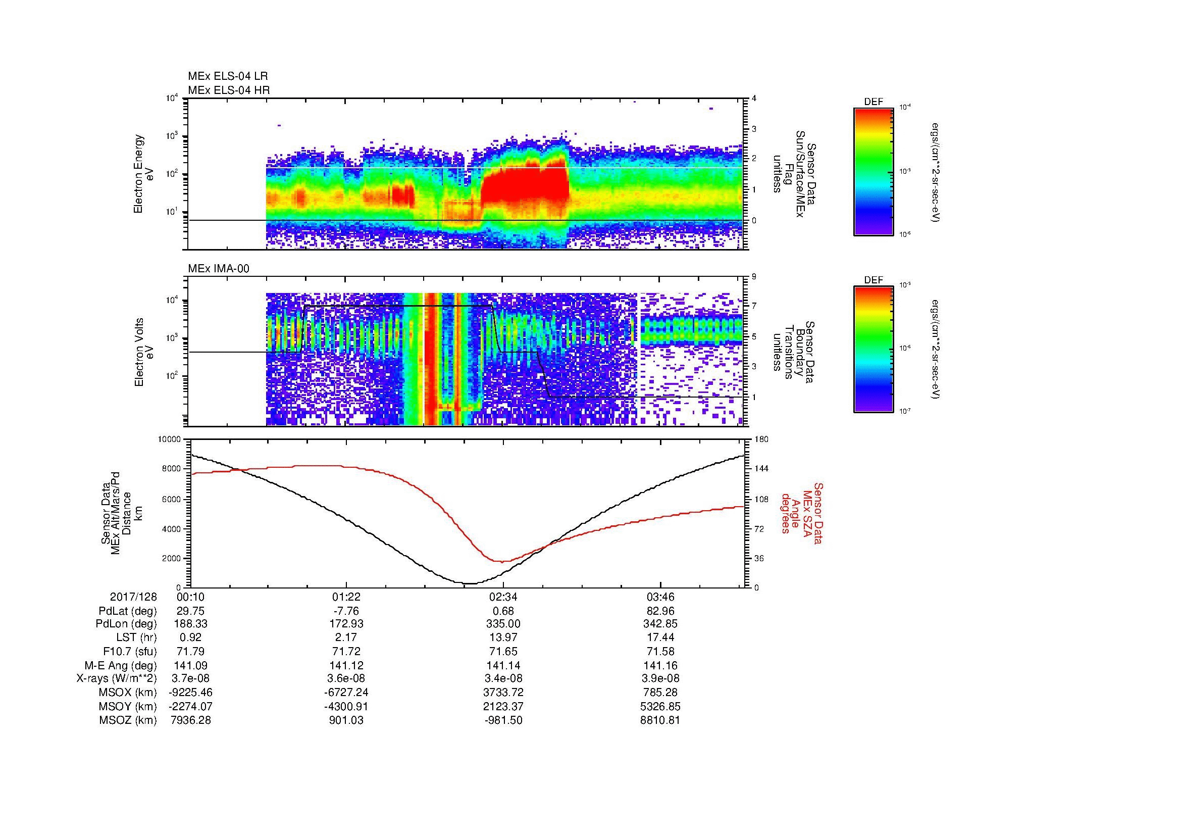 SurveyImages/MAVion_MExion_2017128_0010_2017128_0426_B_Quicklook_ELS04_IMA00.gif