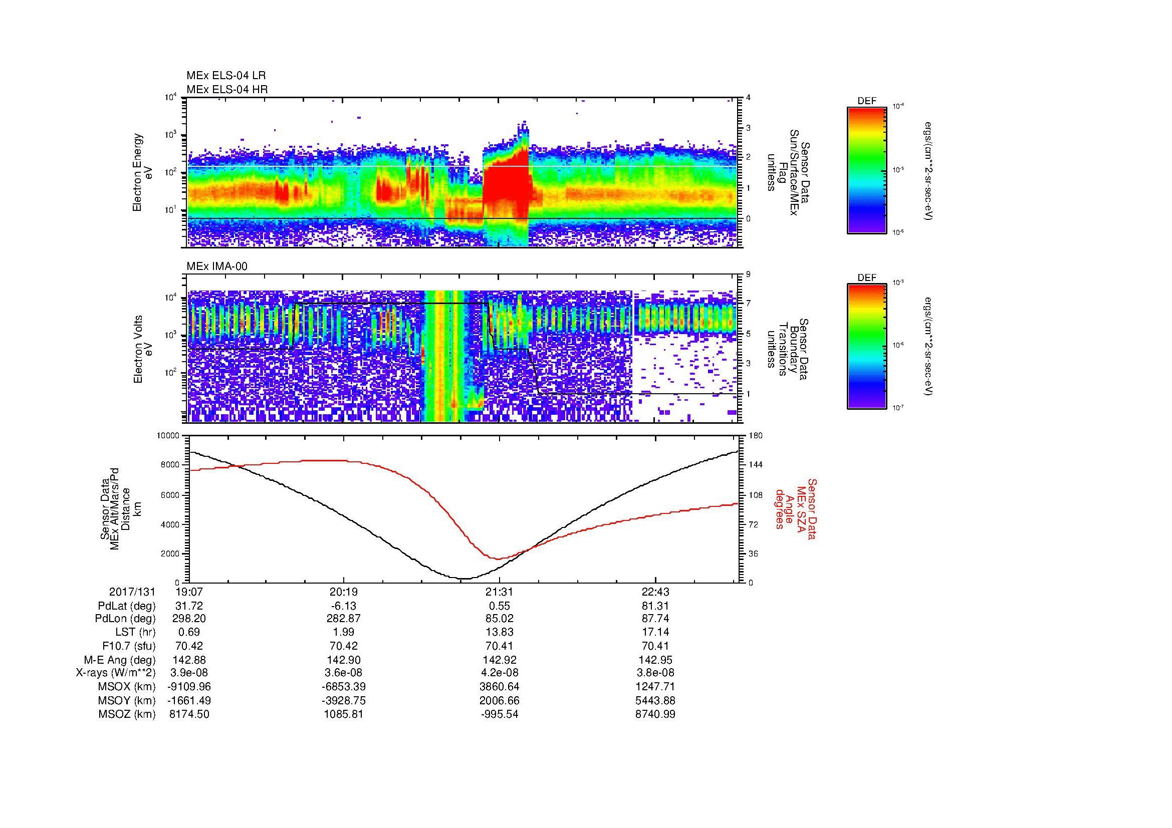 SurveyImages/MAVion_MExion_2017131_1907_2017131_2323_B_Quicklook_ELS04_IMA00.gif
