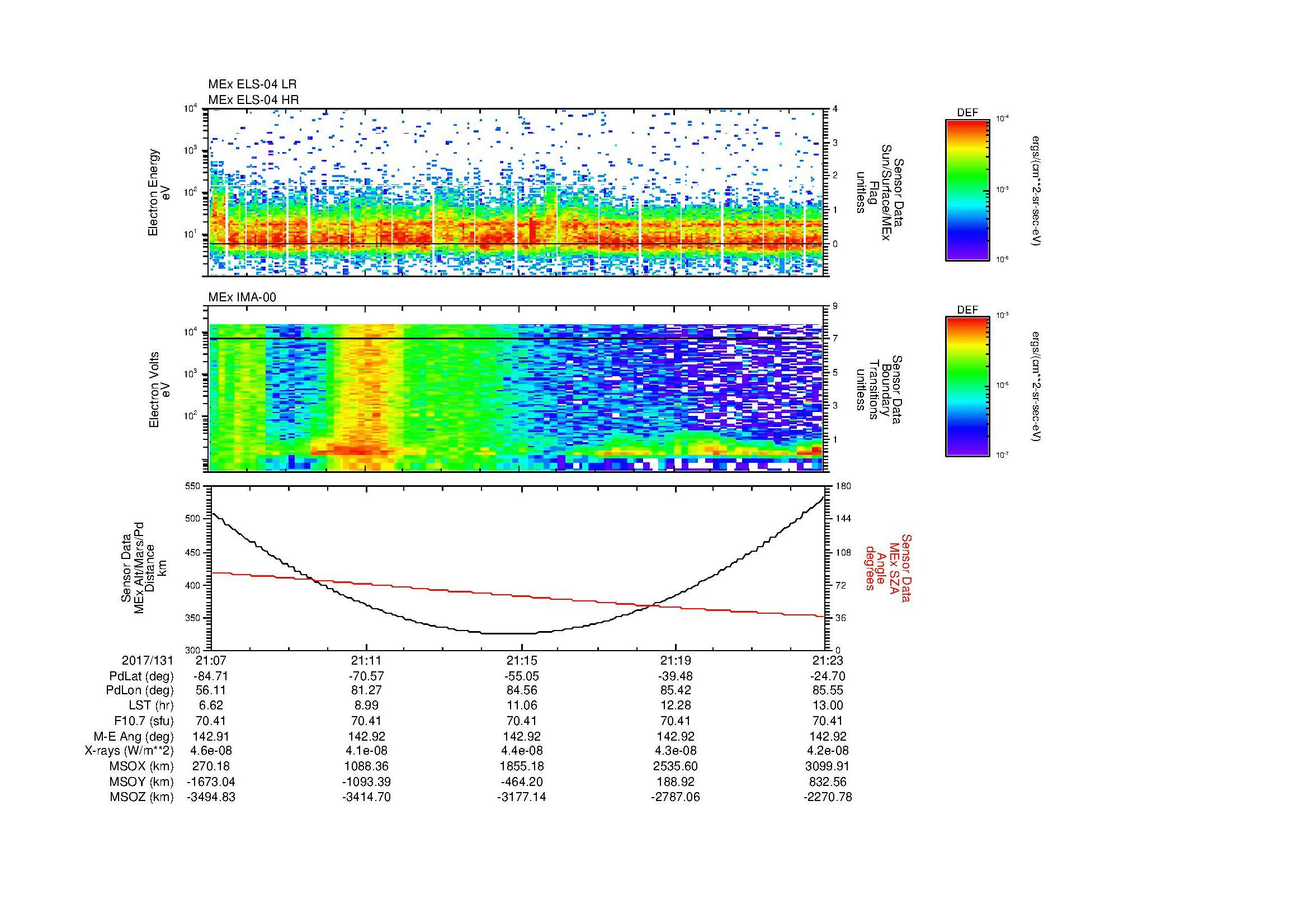 SurveyImages/MAVion_MExion_2017131_2107_2017131_2123_C_Quicklook_ELS04_IMA00.gif