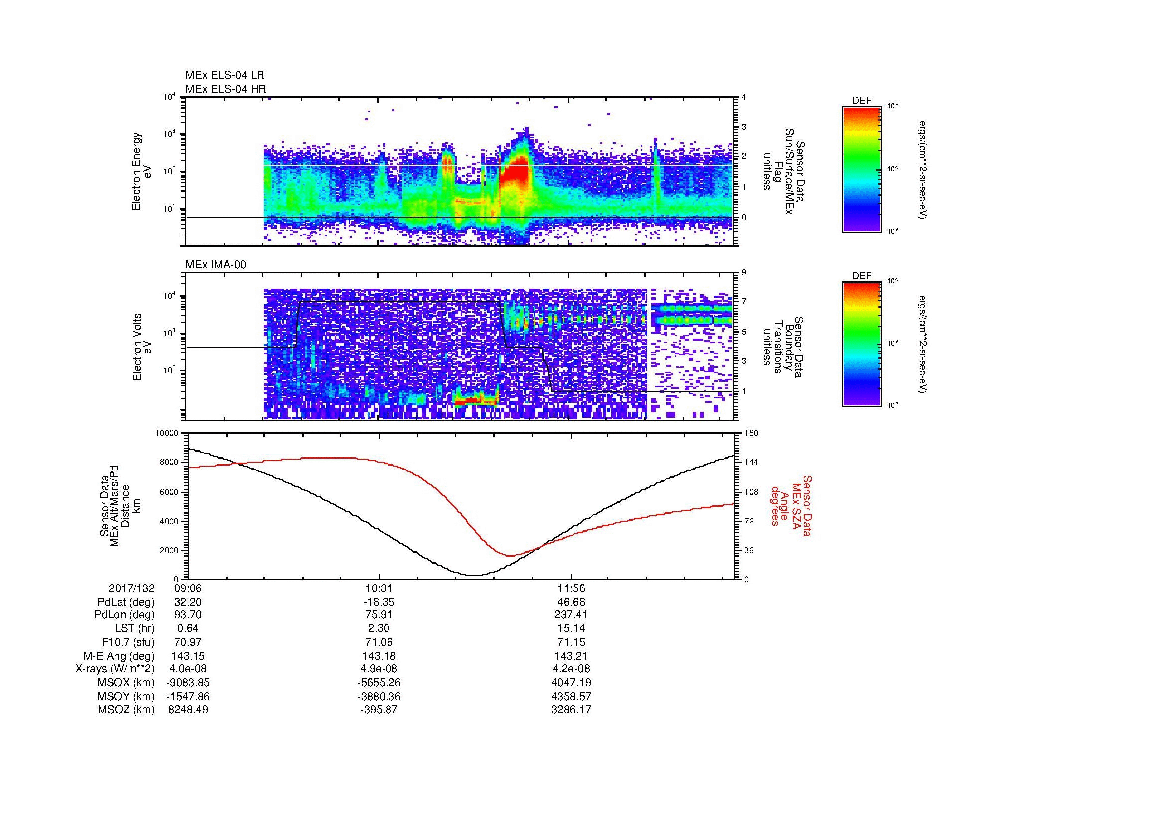 SurveyImages/MAVion_MExion_2017132_0906_2017132_1311_B_Quicklook_ELS04_IMA00.gif