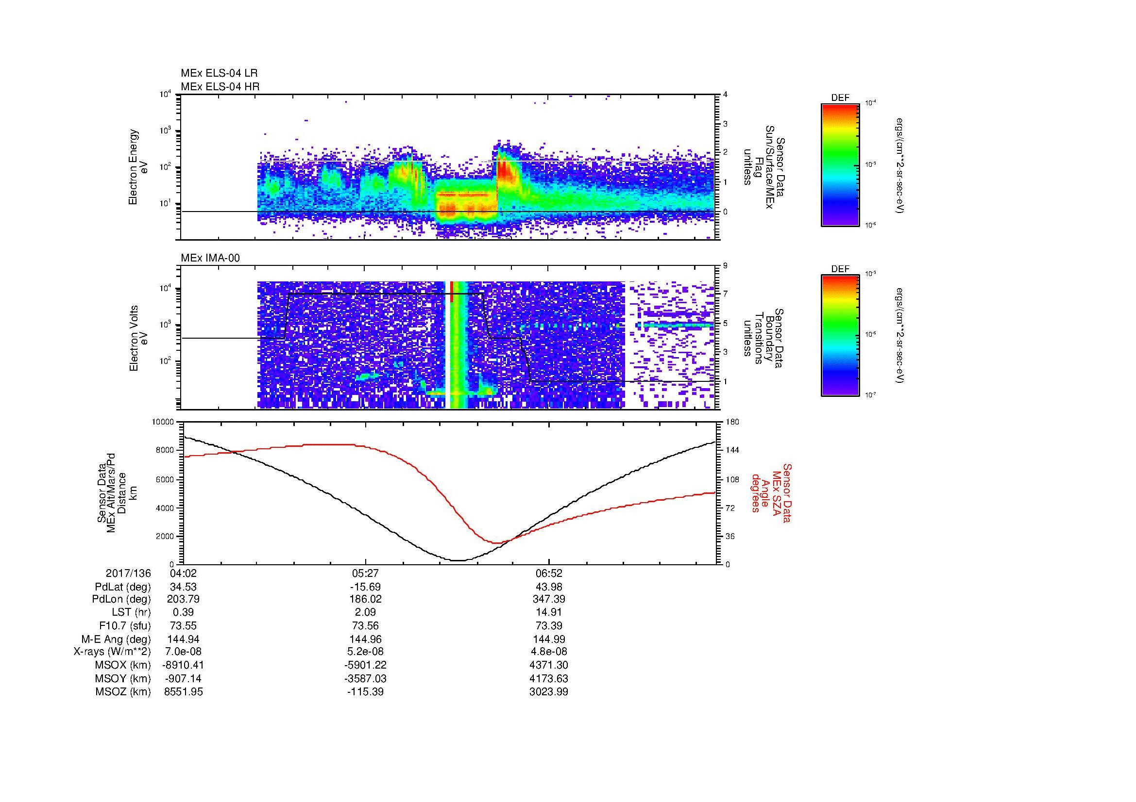 SurveyImages/MAVion_MExion_2017136_0402_2017136_0811_B_Quicklook_ELS04_IMA00.gif