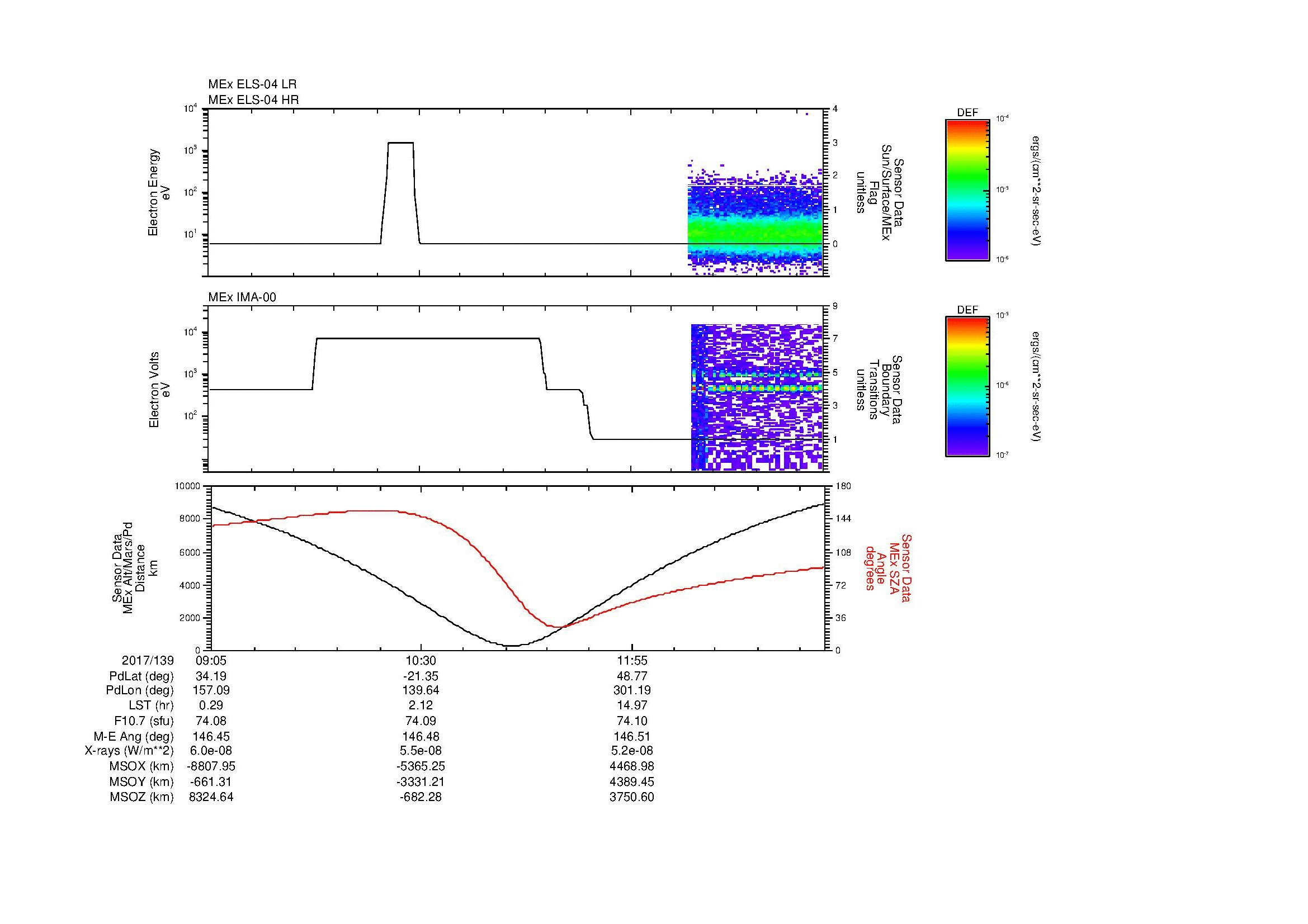 SurveyImages/MAVion_MExion_2017139_0905_2017139_1315_B_Quicklook_ELS04_IMA00.gif