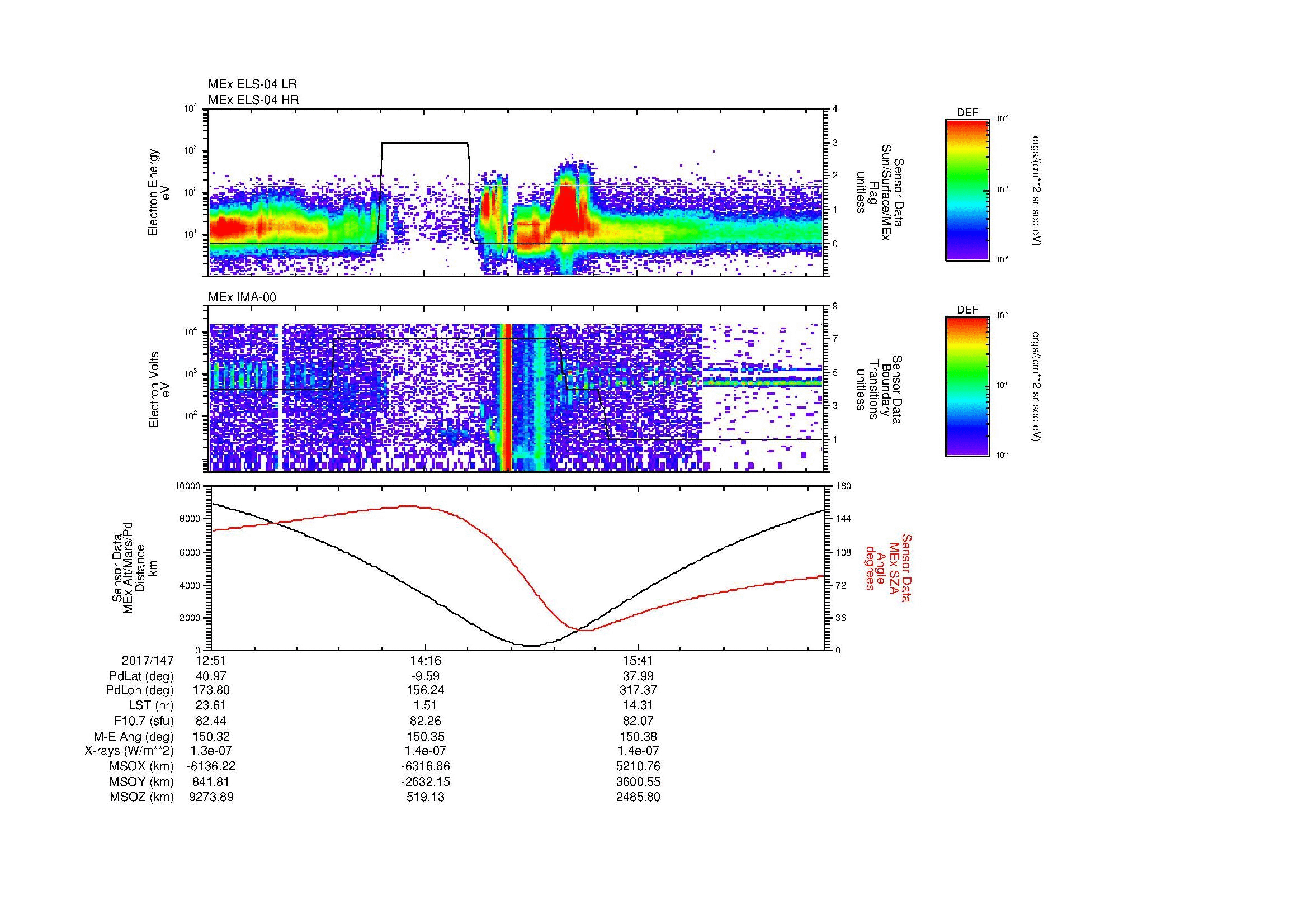 SurveyImages/MAVion_MExion_2017147_1251_2017147_1657_B_Quicklook_ELS04_IMA00.gif
