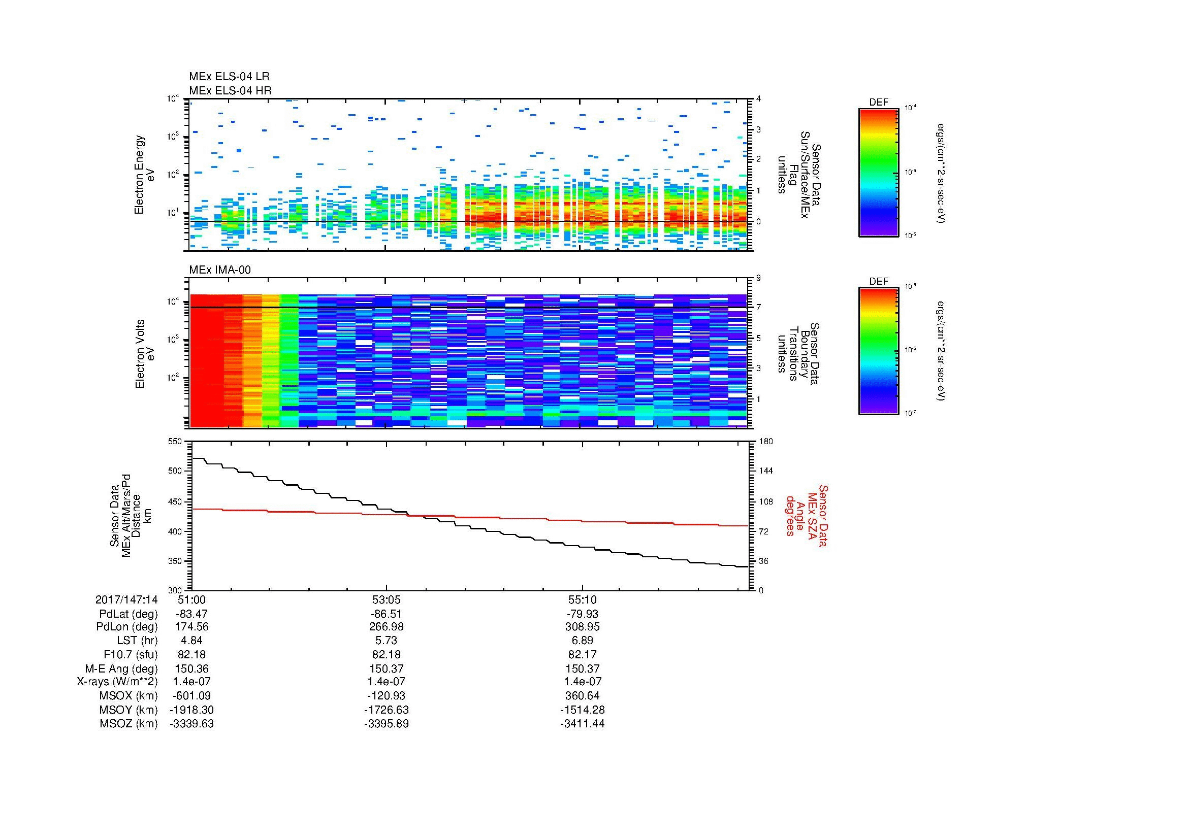 SurveyImages/MAVion_MExion_2017147_1451_2017147_1457_C_Quicklook_ELS04_IMA00.gif
