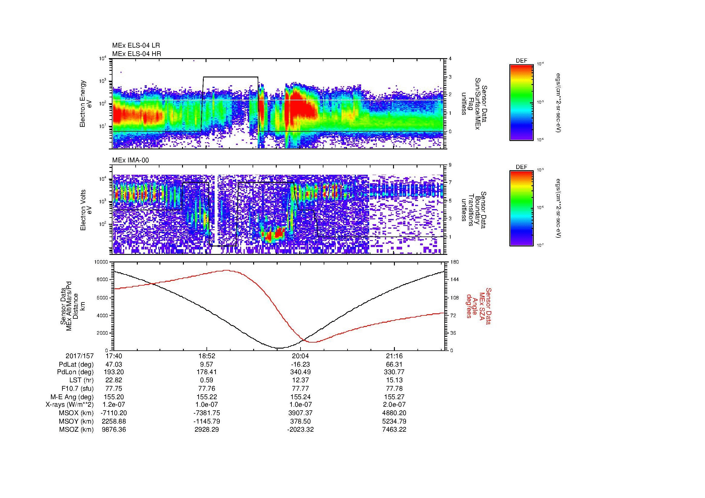 SurveyImages/MAVion_MExion_2017157_1740_2017157_2156_B_Quicklook_ELS04_IMA00.gif