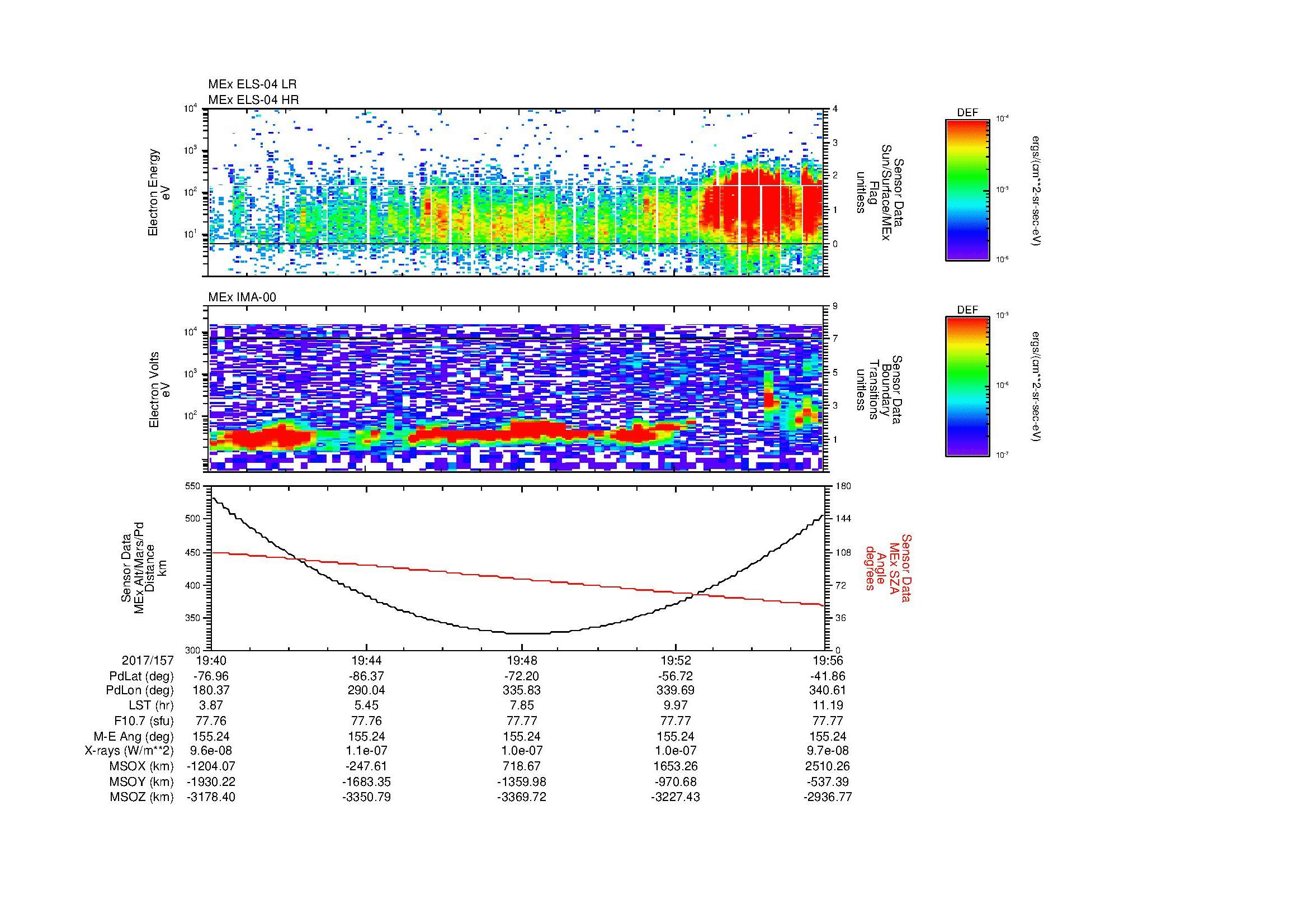 SurveyImages/MAVion_MExion_2017157_1940_2017157_1956_C_Quicklook_ELS04_IMA00.gif