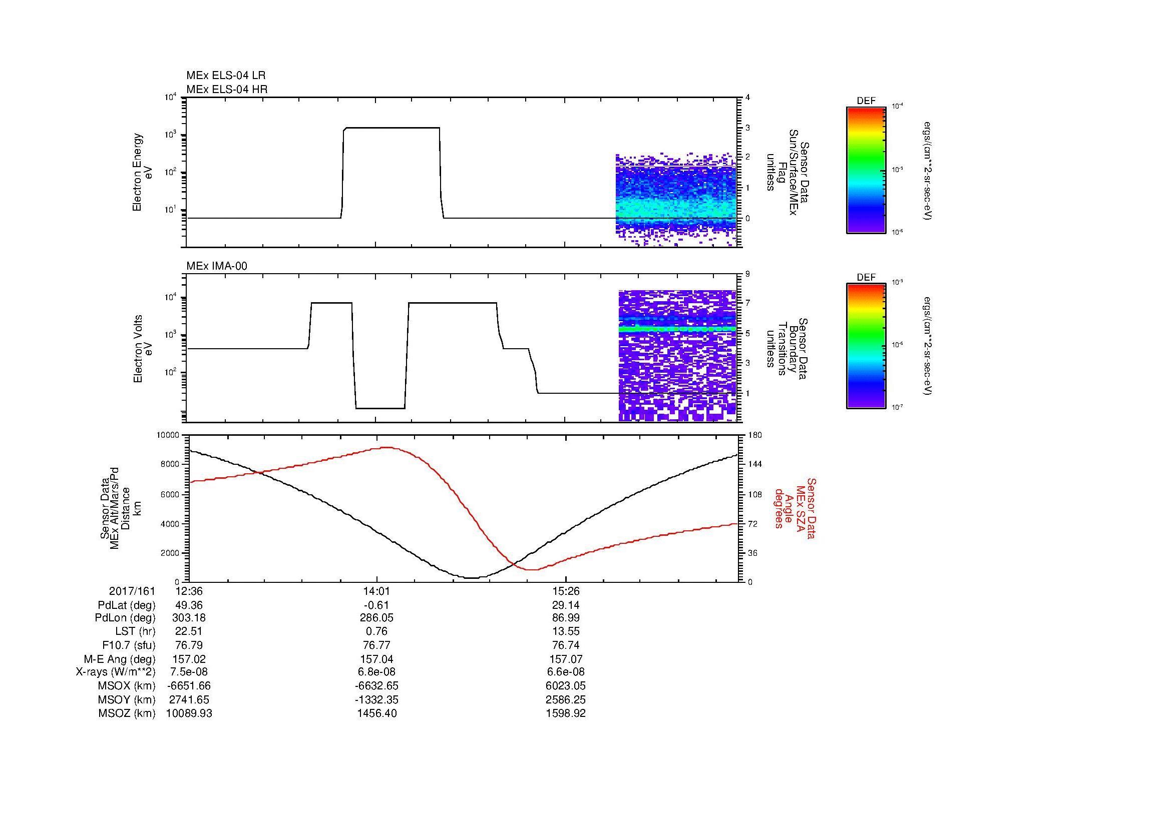 SurveyImages/MAVion_MExion_2017161_1236_2017161_1646_B_Quicklook_ELS04_IMA00.gif