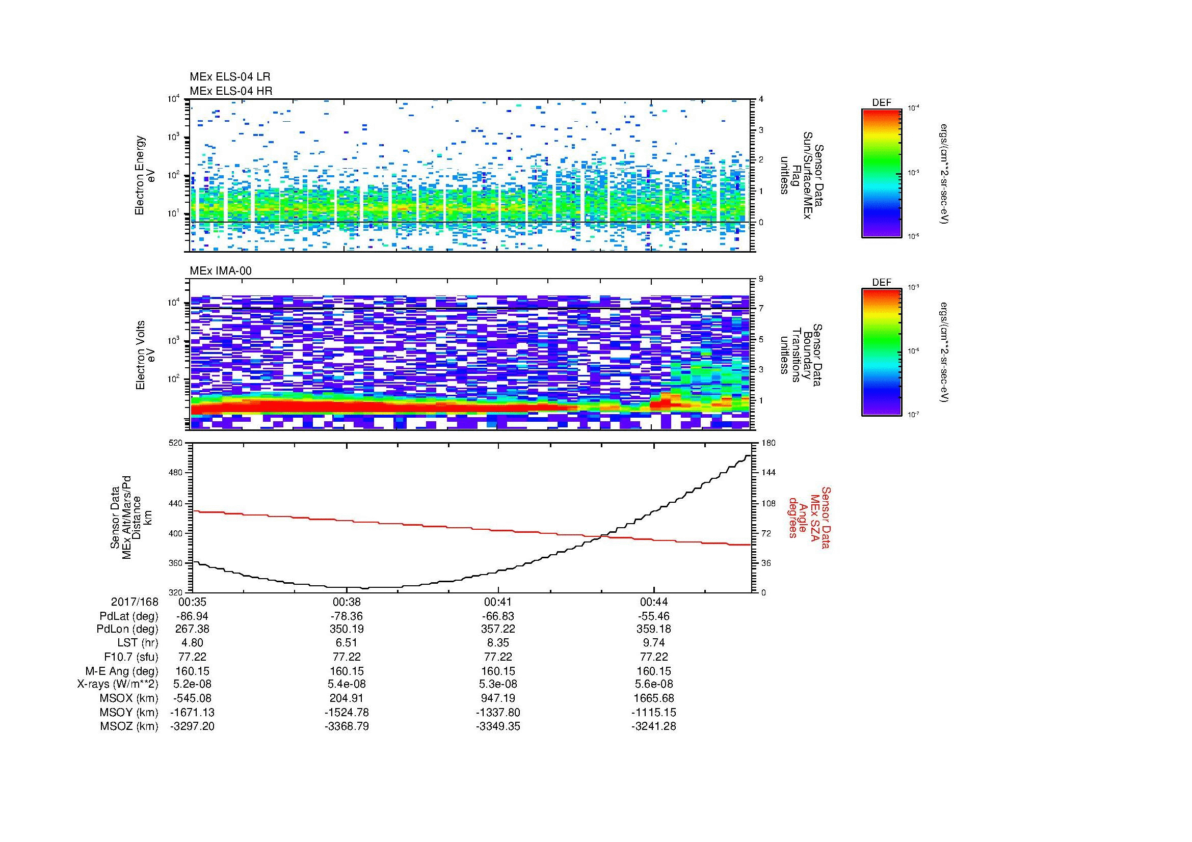 SurveyImages/MAVion_MExion_2017168_0035_2017168_0046_C_Quicklook_ELS04_IMA00.gif