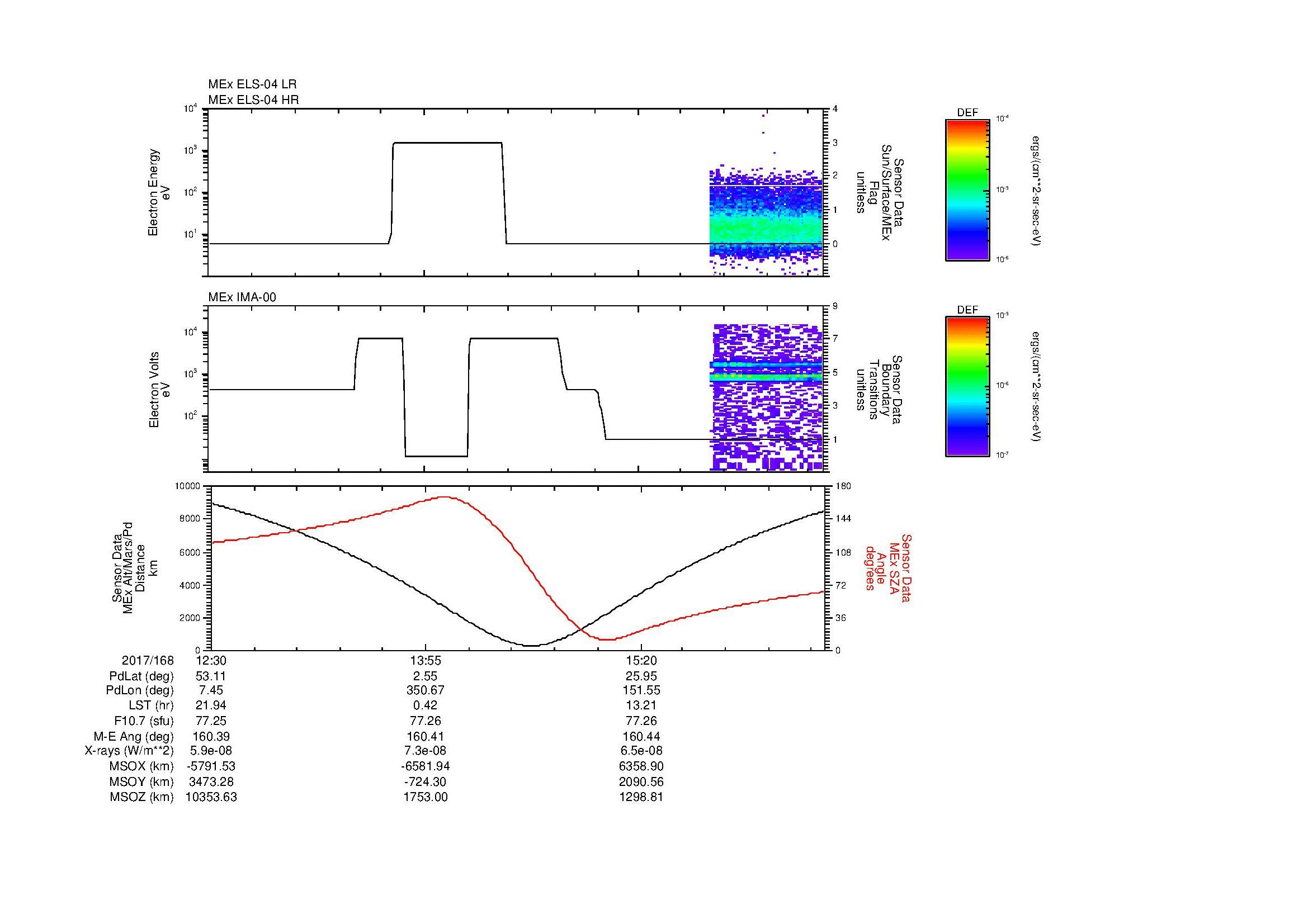 SurveyImages/MAVion_MExion_2017168_1230_2017168_1635_B_Quicklook_ELS04_IMA00.gif