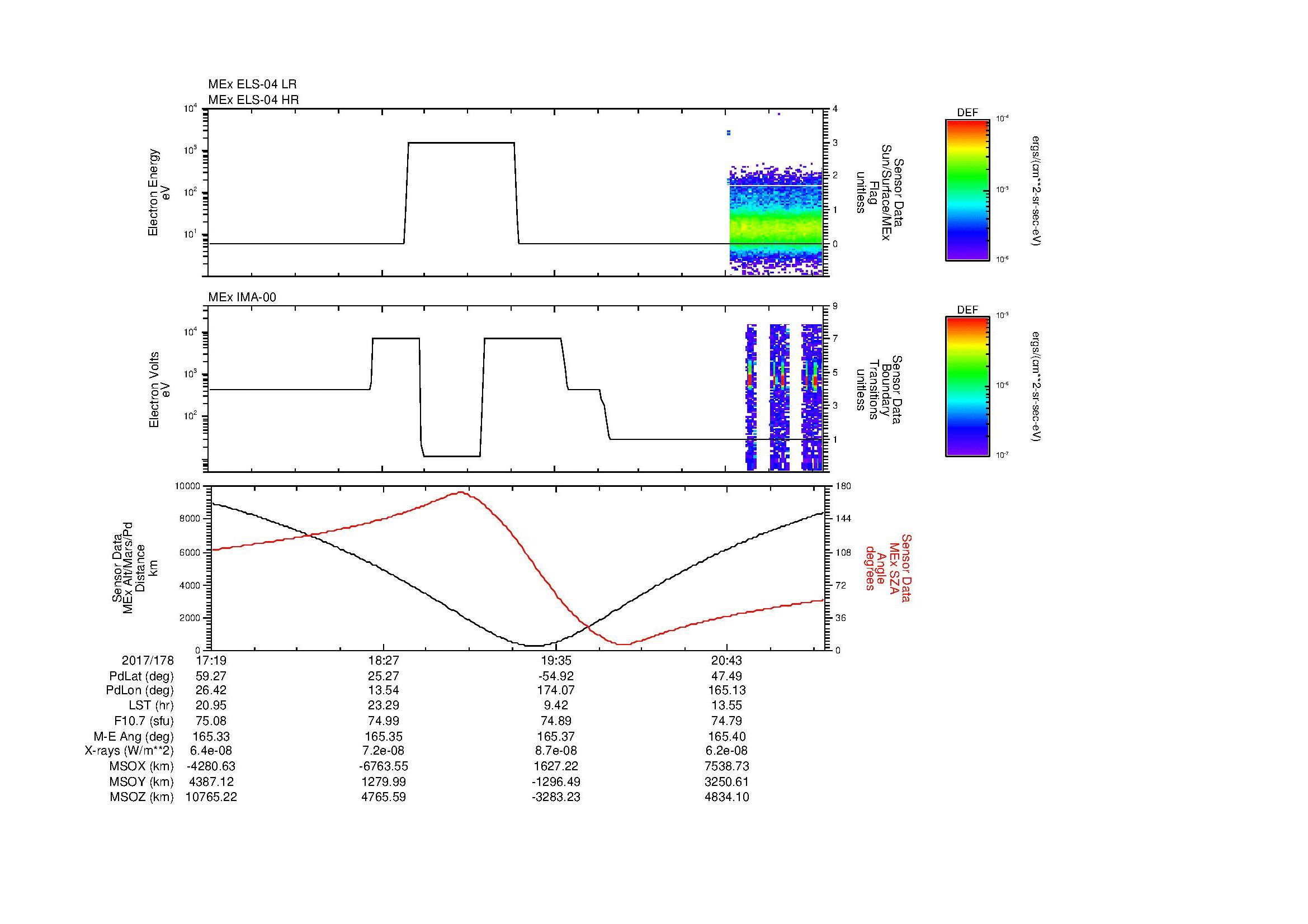 SurveyImages/MAVion_MExion_2017178_1719_2017178_2123_B_Quicklook_ELS04_IMA00.gif