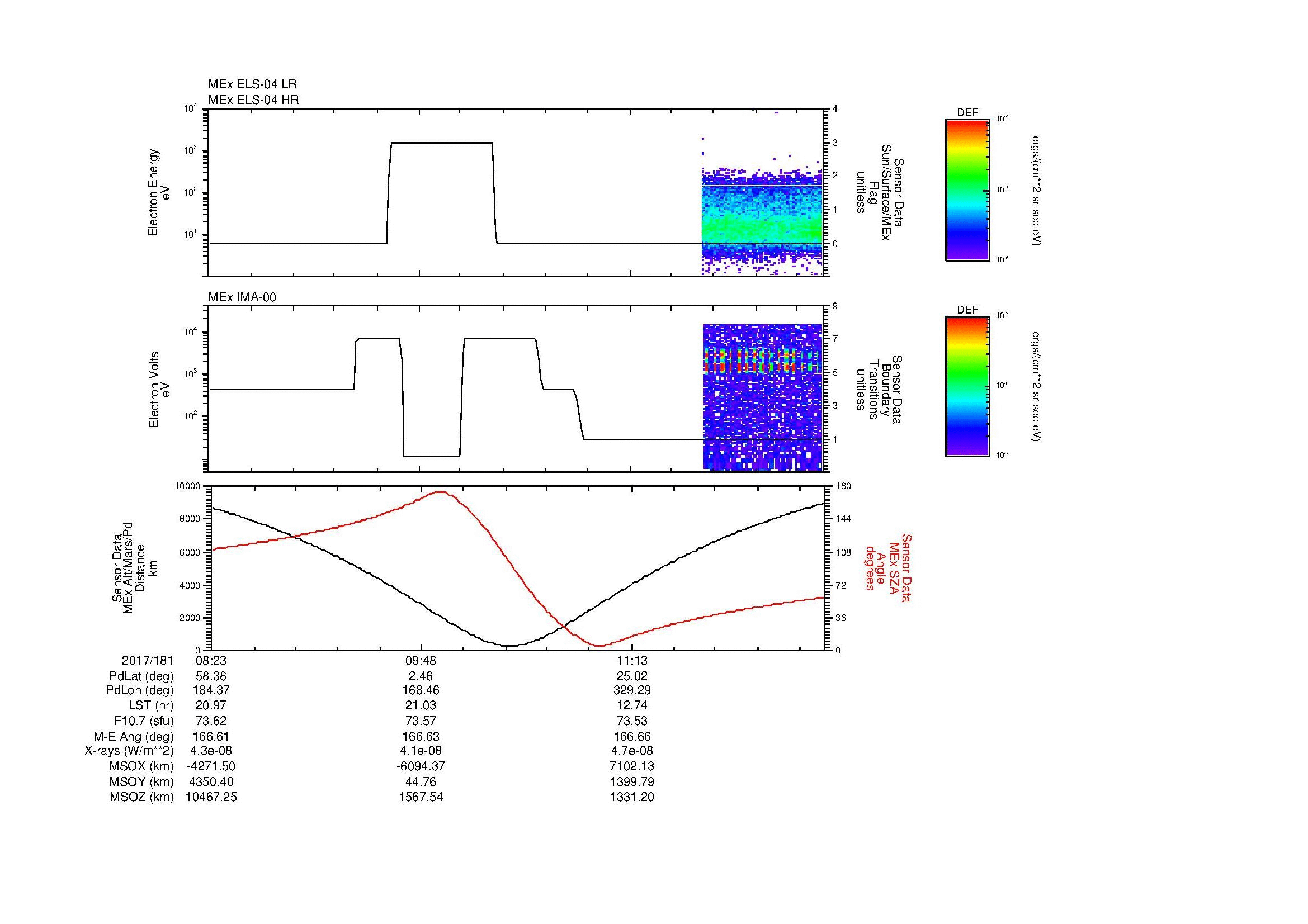 SurveyImages/MAVion_MExion_2017181_0823_2017181_1233_B_Quicklook_ELS04_IMA00.gif