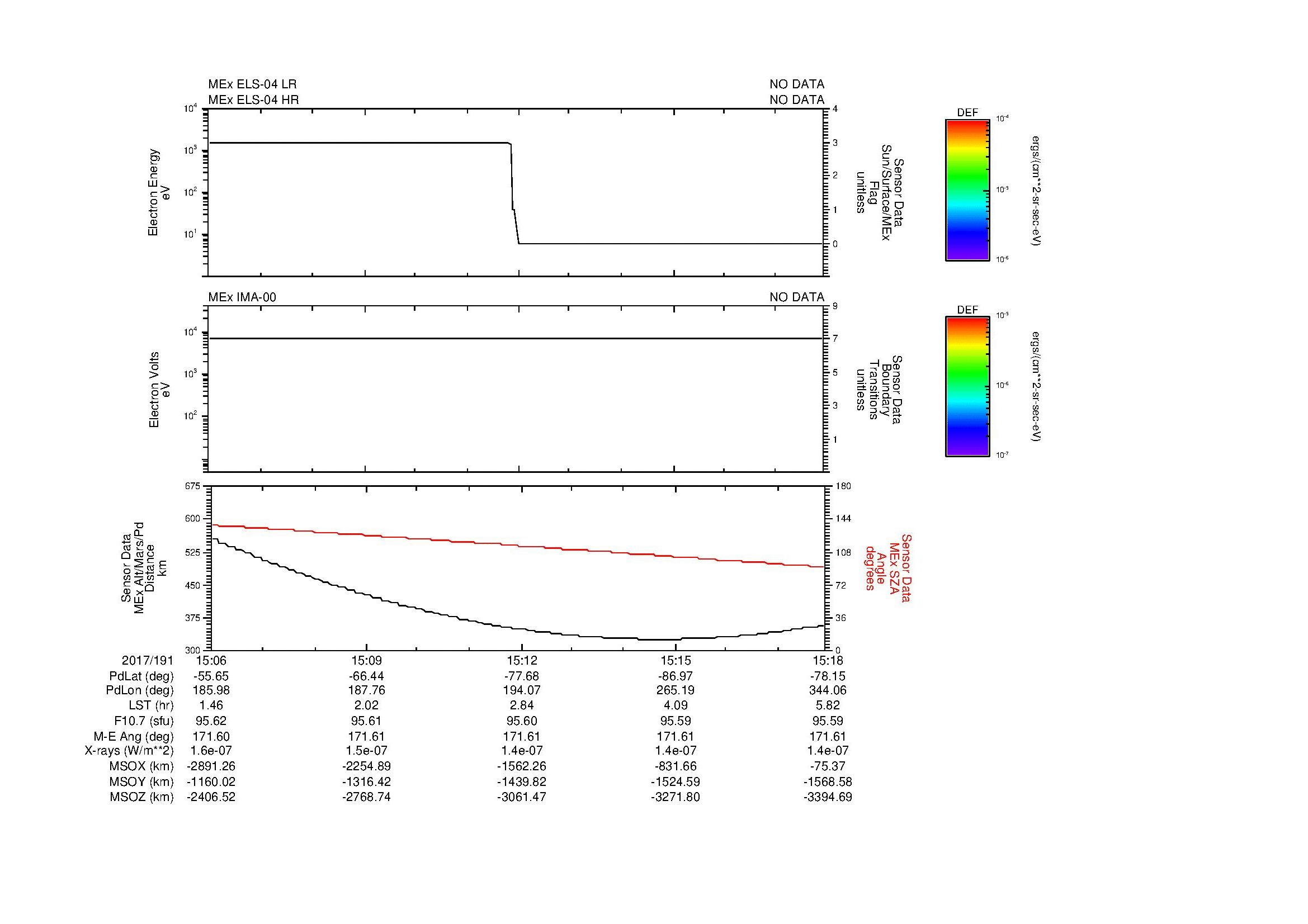SurveyImages/MAVion_MExion_2017191_1506_2017191_1518_C_Quicklook_ELS04_IMA00.gif