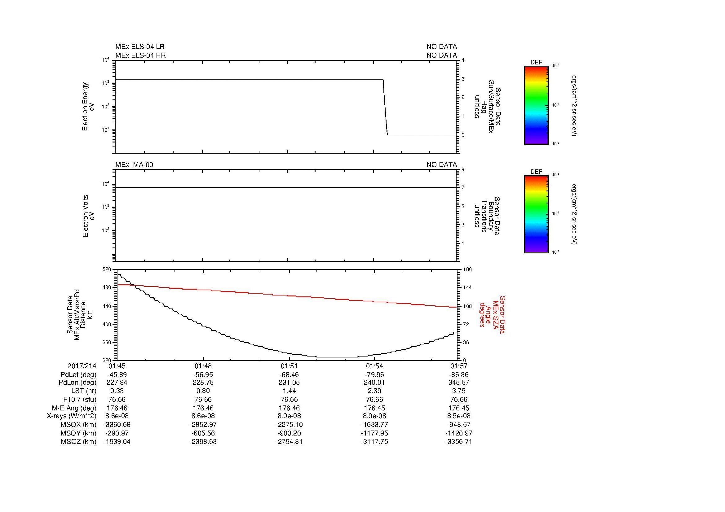 SurveyImages/MAVion_MExion_2017214_0145_2017214_0157_C_Quicklook_ELS04_IMA00.gif