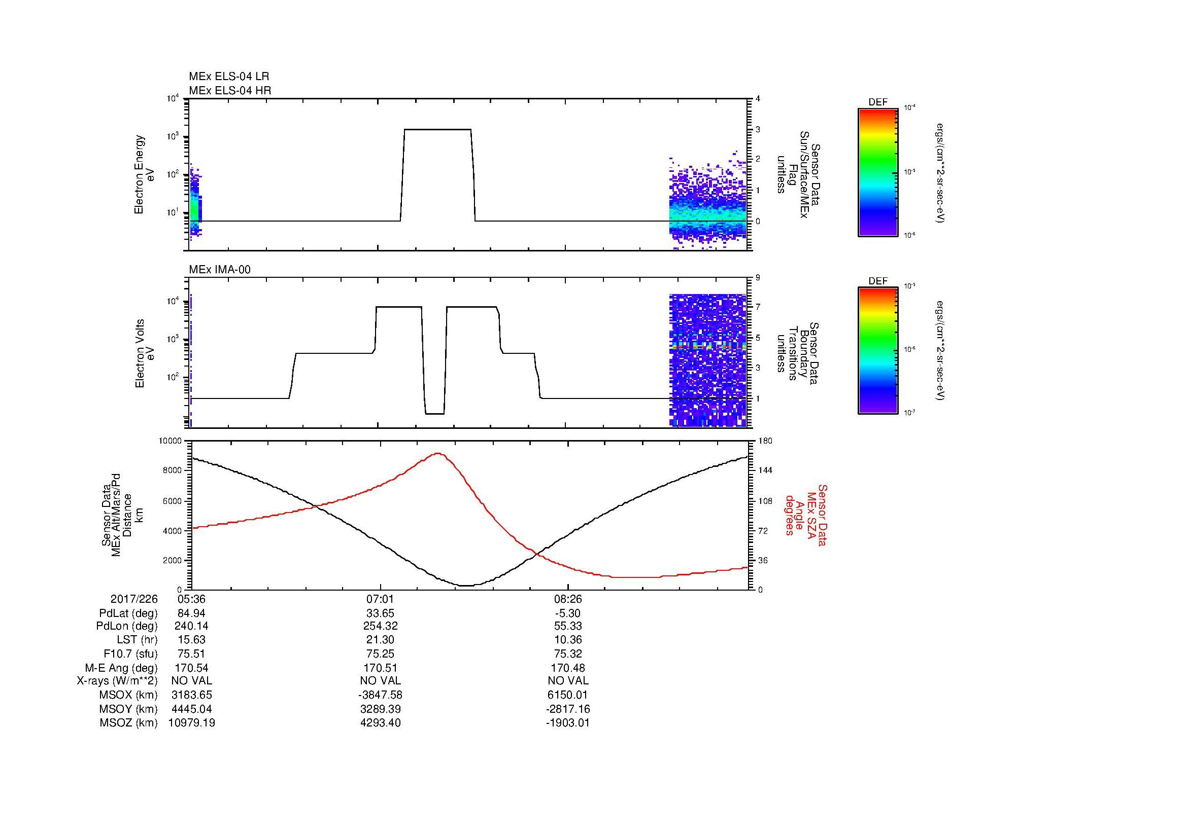 SurveyImages/MAVion_MExion_2017226_0536_2017226_0950_B_Quicklook_ELS04_IMA00.gif