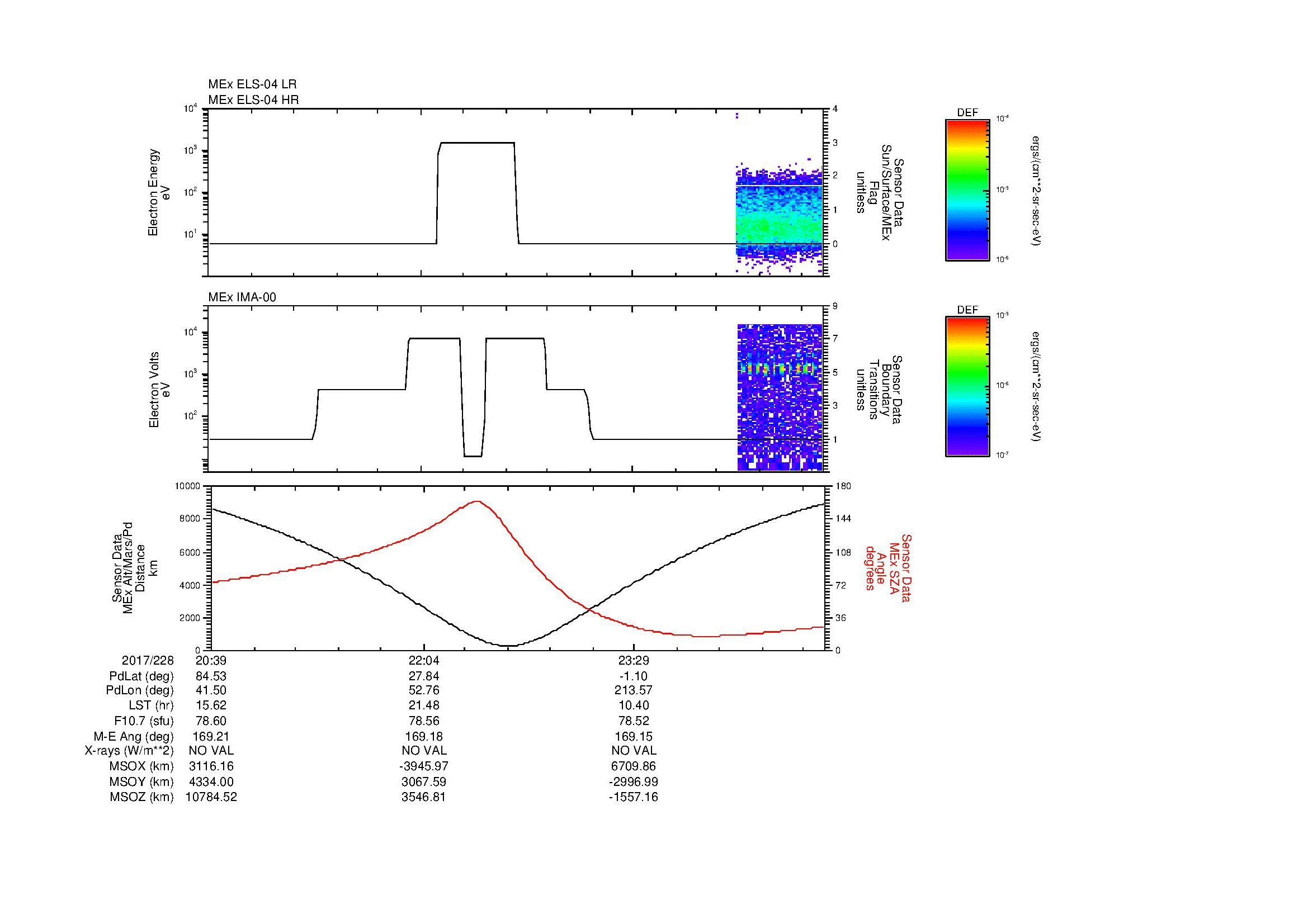 SurveyImages/MAVion_MExion_2017228_2039_2017229_0047_B_Quicklook_ELS04_IMA00.gif