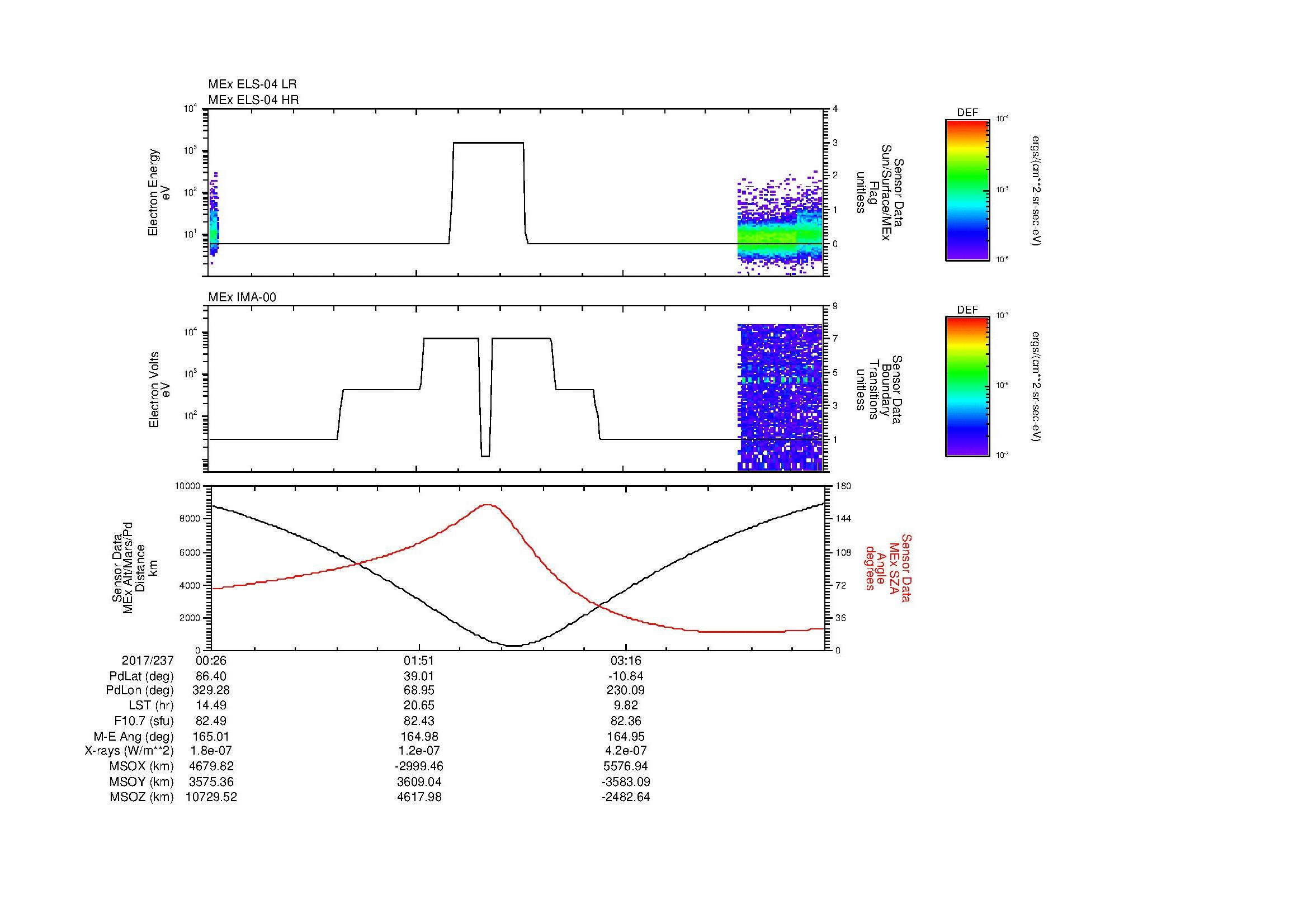 SurveyImages/MAVion_MExion_2017237_0026_2017237_0439_B_Quicklook_ELS04_IMA00.gif
