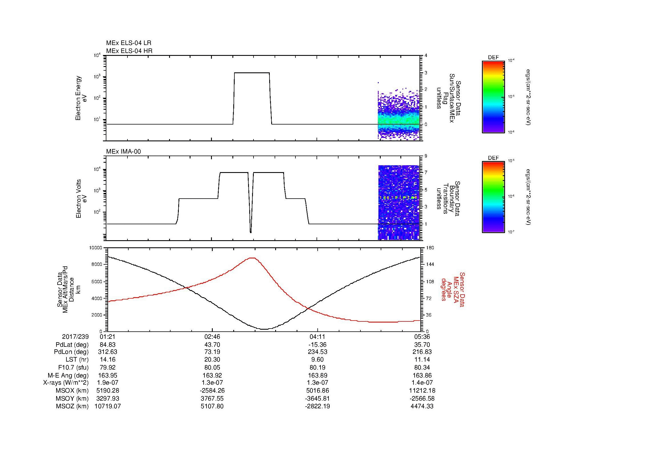 SurveyImages/MAVion_MExion_2017239_0121_2017239_0536_B_Quicklook_ELS04_IMA00.gif