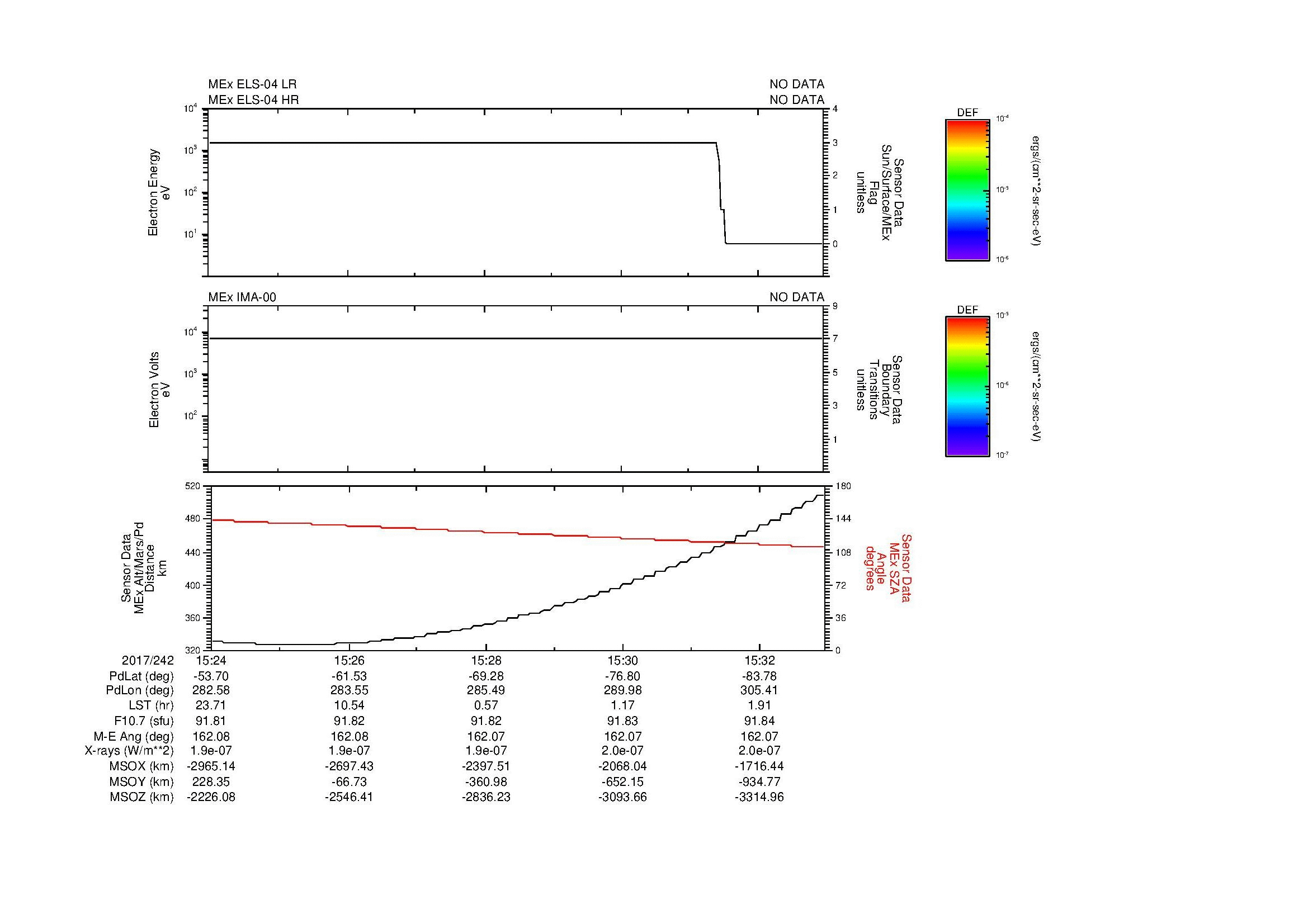 SurveyImages/MAVion_MExion_2017242_1524_2017242_1533_C_Quicklook_ELS04_IMA00.gif