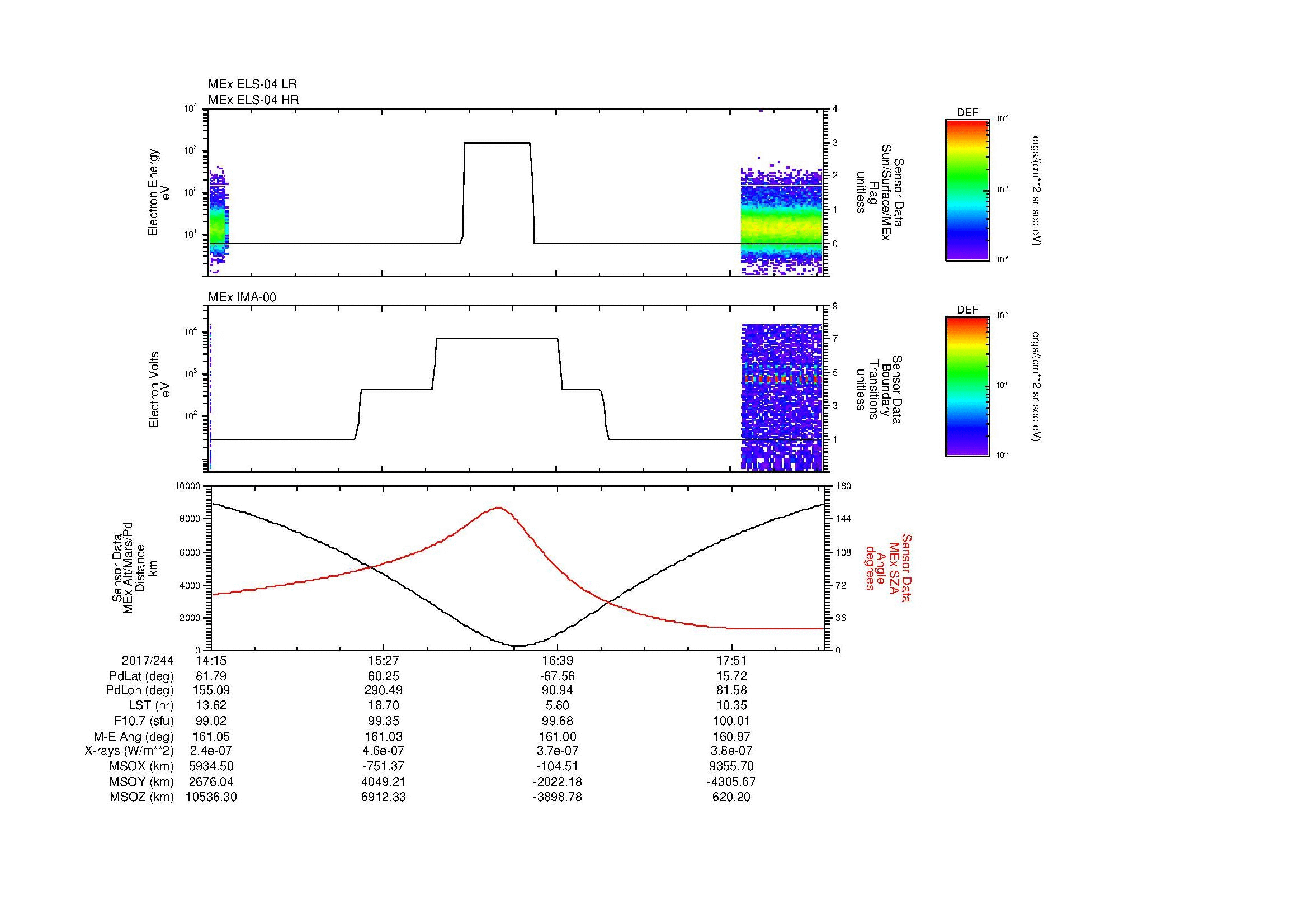 SurveyImages/MAVion_MExion_2017244_1415_2017244_1831_B_Quicklook_ELS04_IMA00.gif