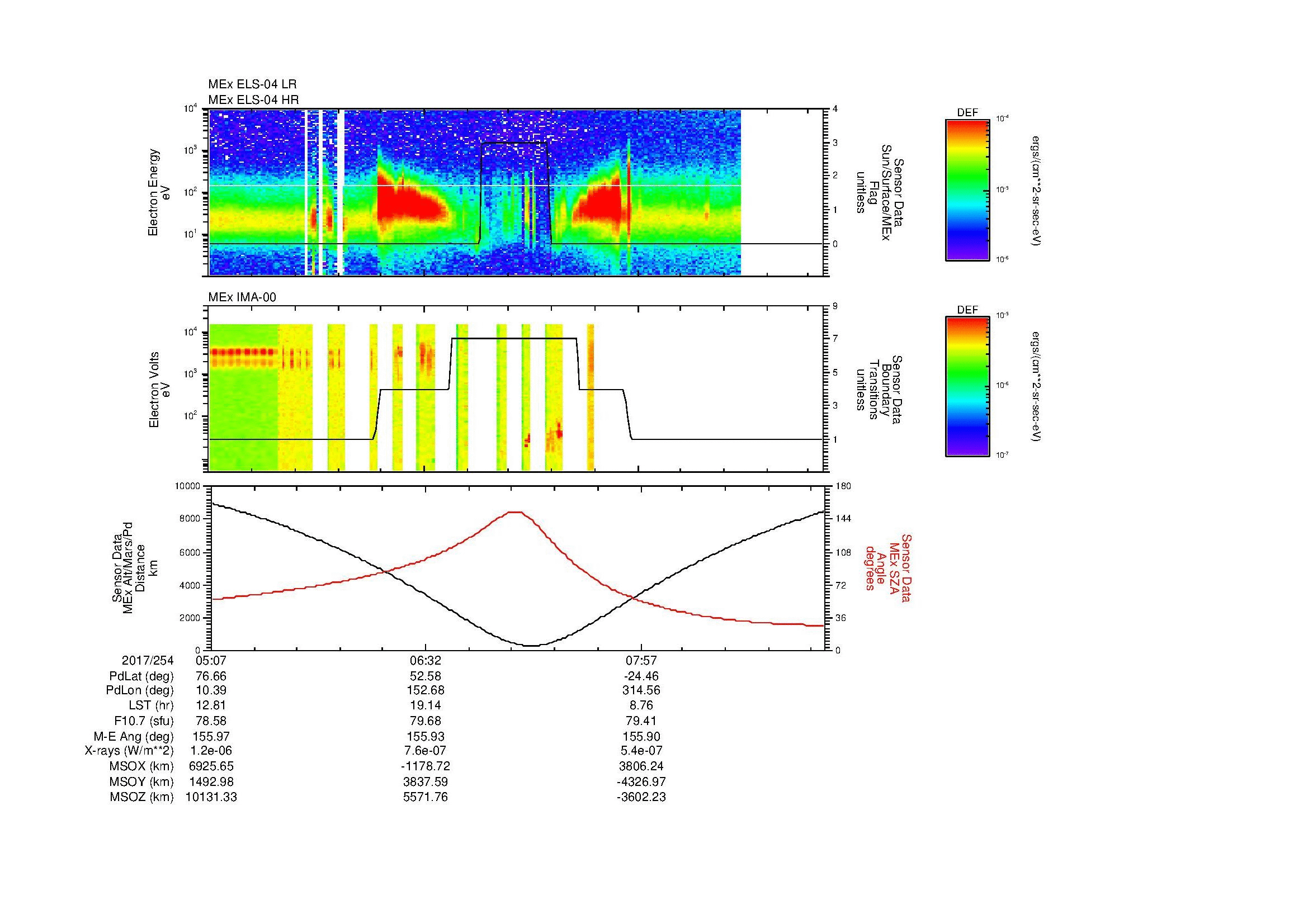 SurveyImages/MAVion_MExion_2017254_0507_2017254_0912_B_Quicklook_ELS04_IMA00.gif