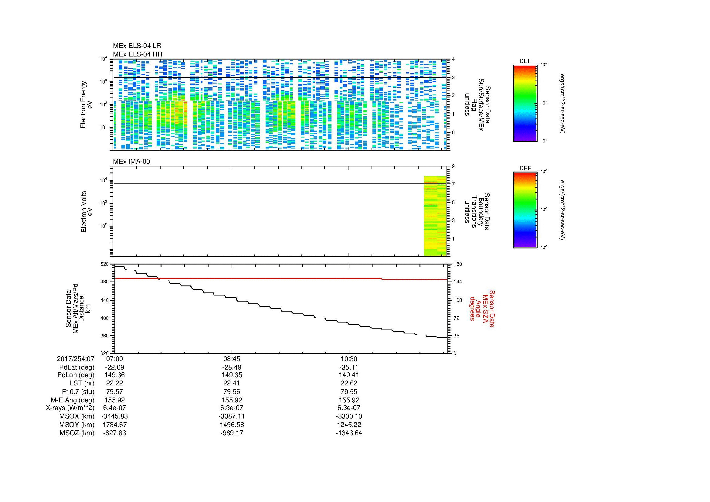 SurveyImages/MAVion_MExion_2017254_0707_2017254_0712_C_Quicklook_ELS04_IMA00.gif
