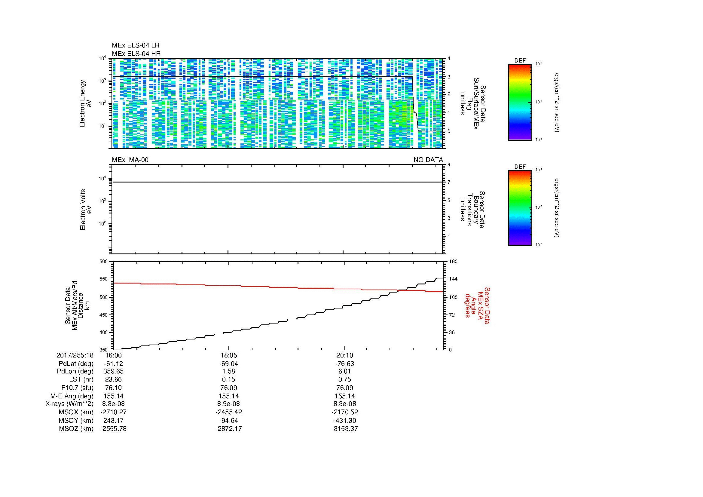 SurveyImages/MAVion_MExion_2017255_1816_2017255_1822_C_Quicklook_ELS04_IMA00.gif
