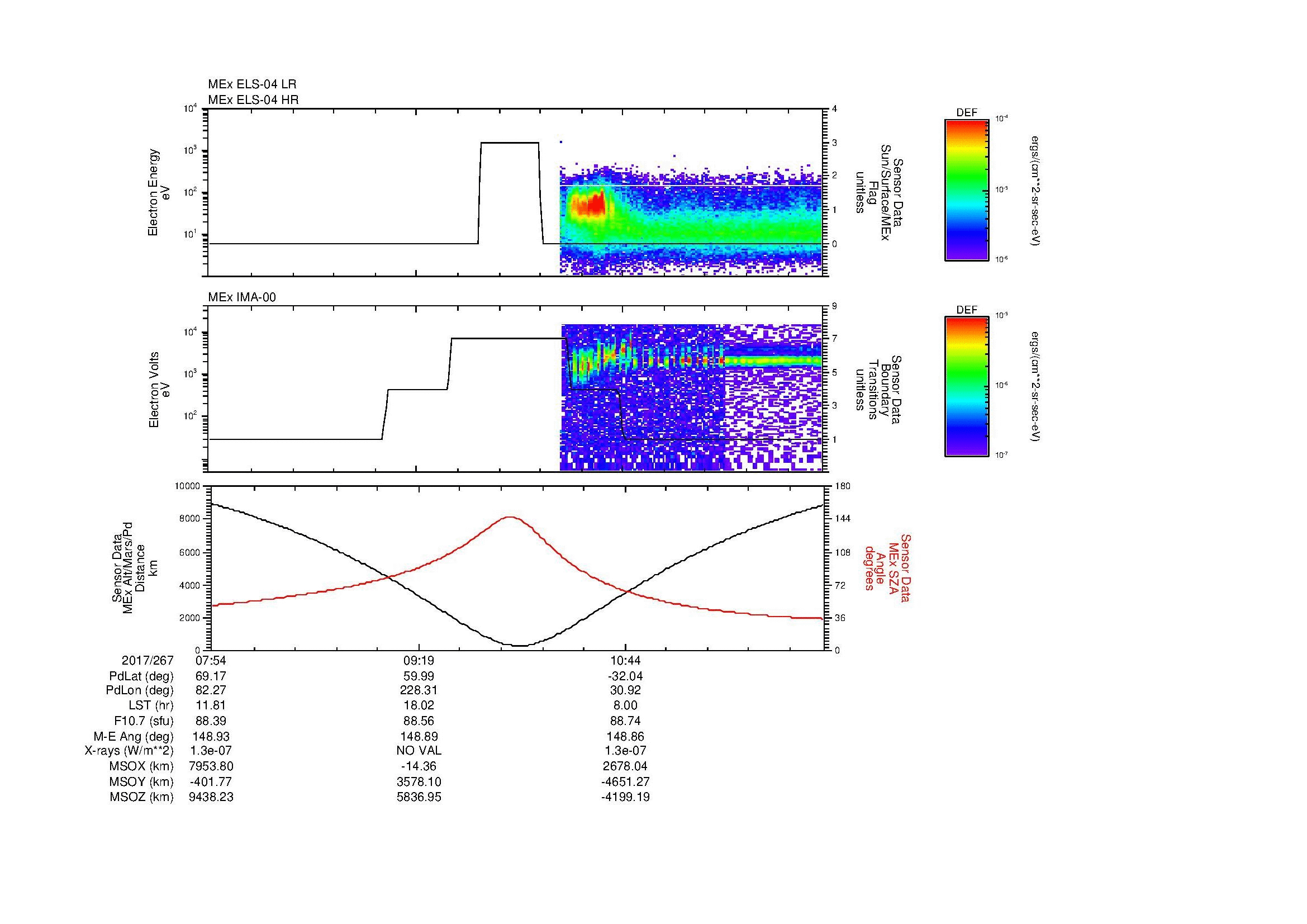 SurveyImages/MAVion_MExion_2017267_0754_2017267_1208_B_Quicklook_ELS04_IMA00.gif