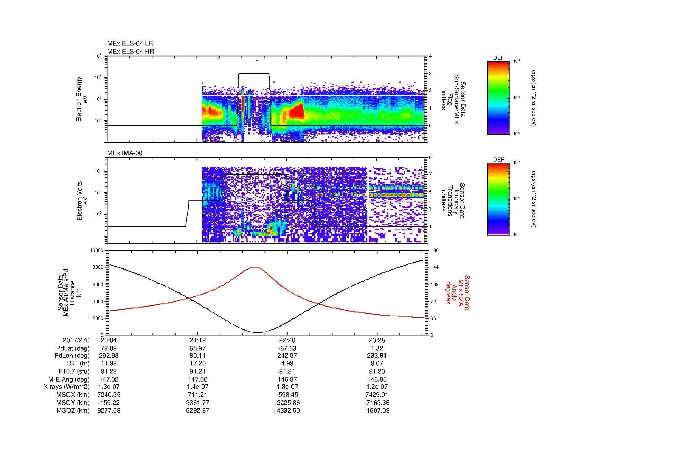 SurveyImages/MAVion_MExion_2017270_2004_2017271_0006_B_Quicklook_ELS04_IMA00.gif