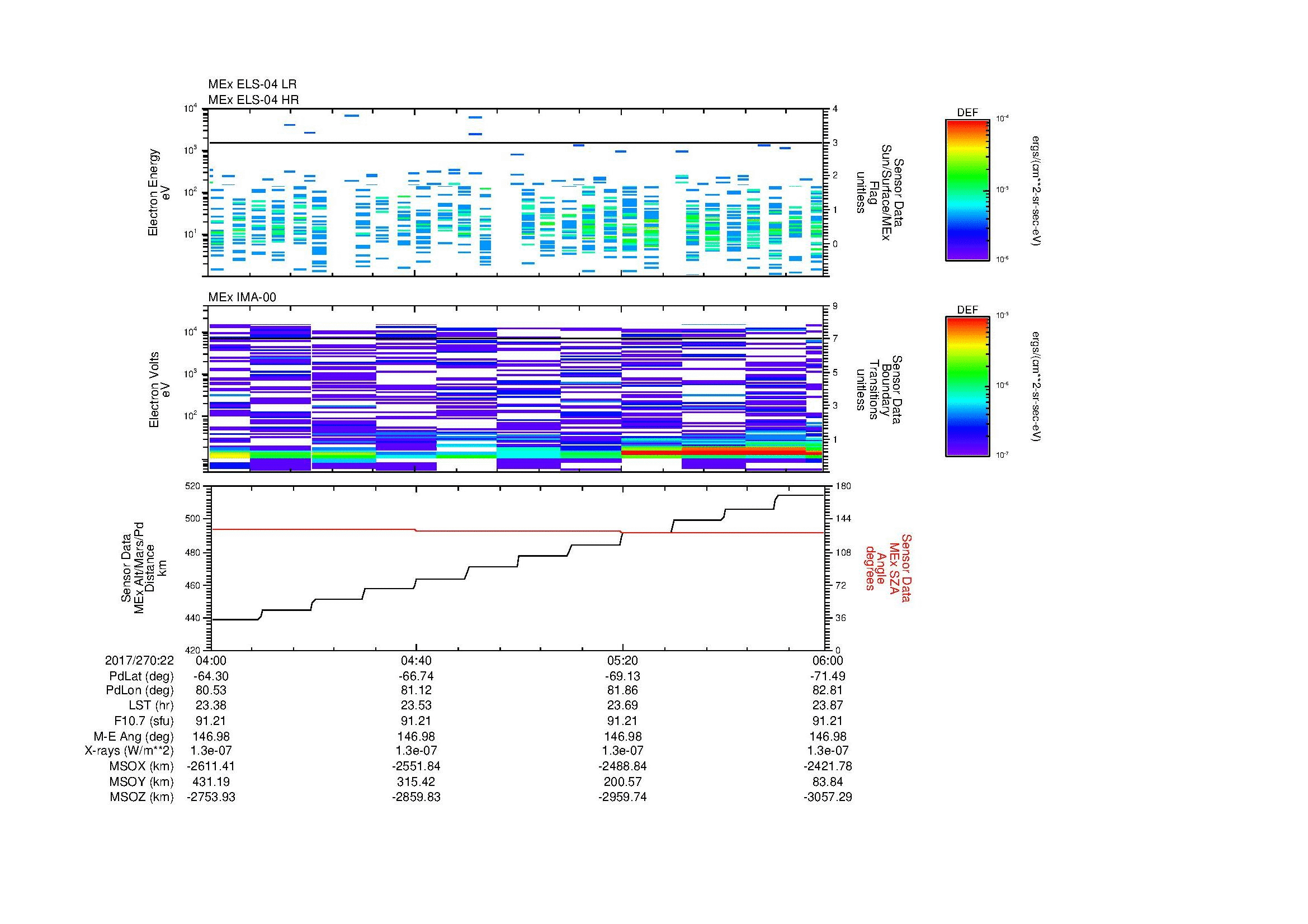 SurveyImages/MAVion_MExion_2017270_2204_2017270_2206_C_Quicklook_ELS04_IMA00.gif