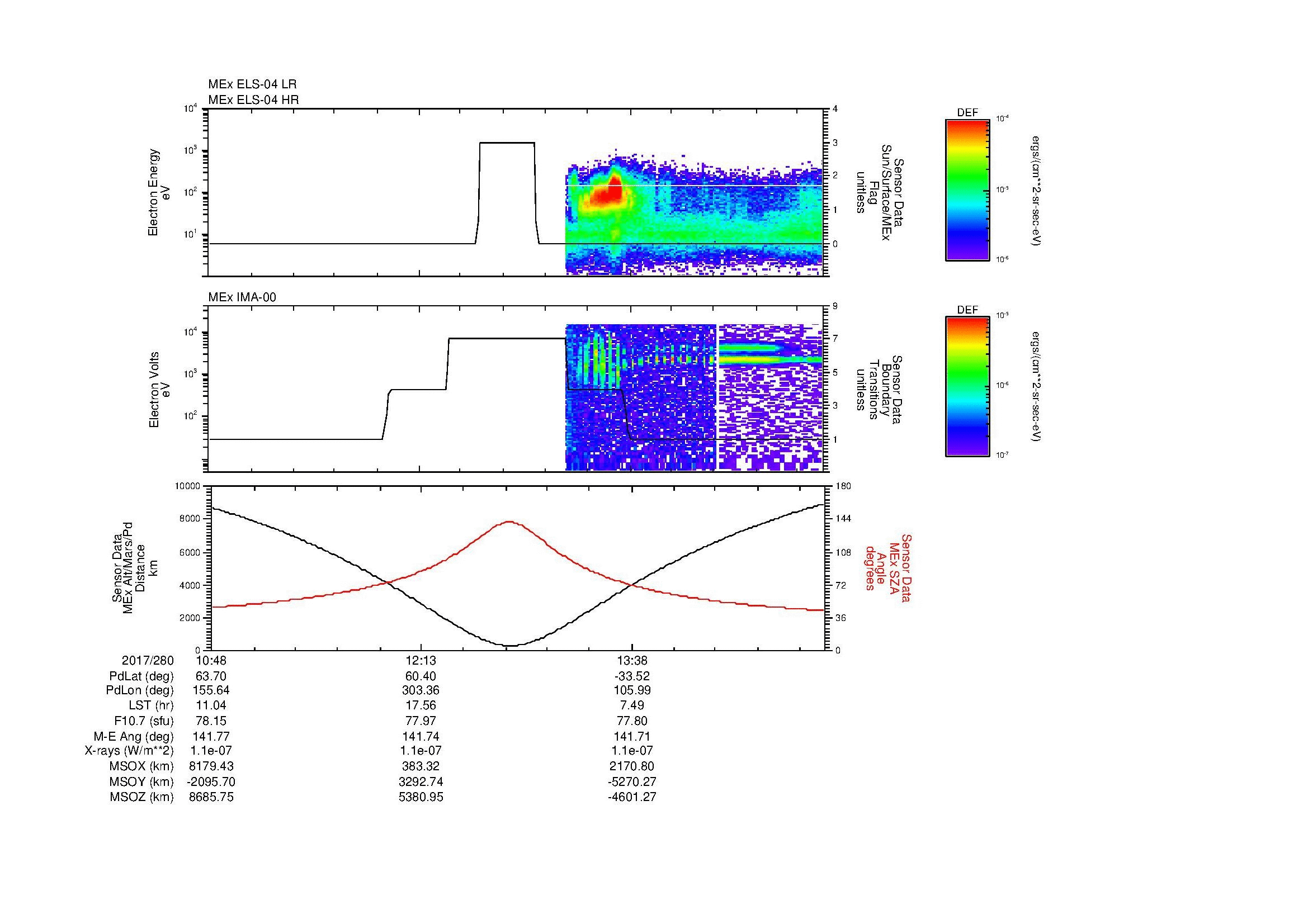 SurveyImages/MAVion_MExion_2017280_1048_2017280_1458_B_Quicklook_ELS04_IMA00.gif