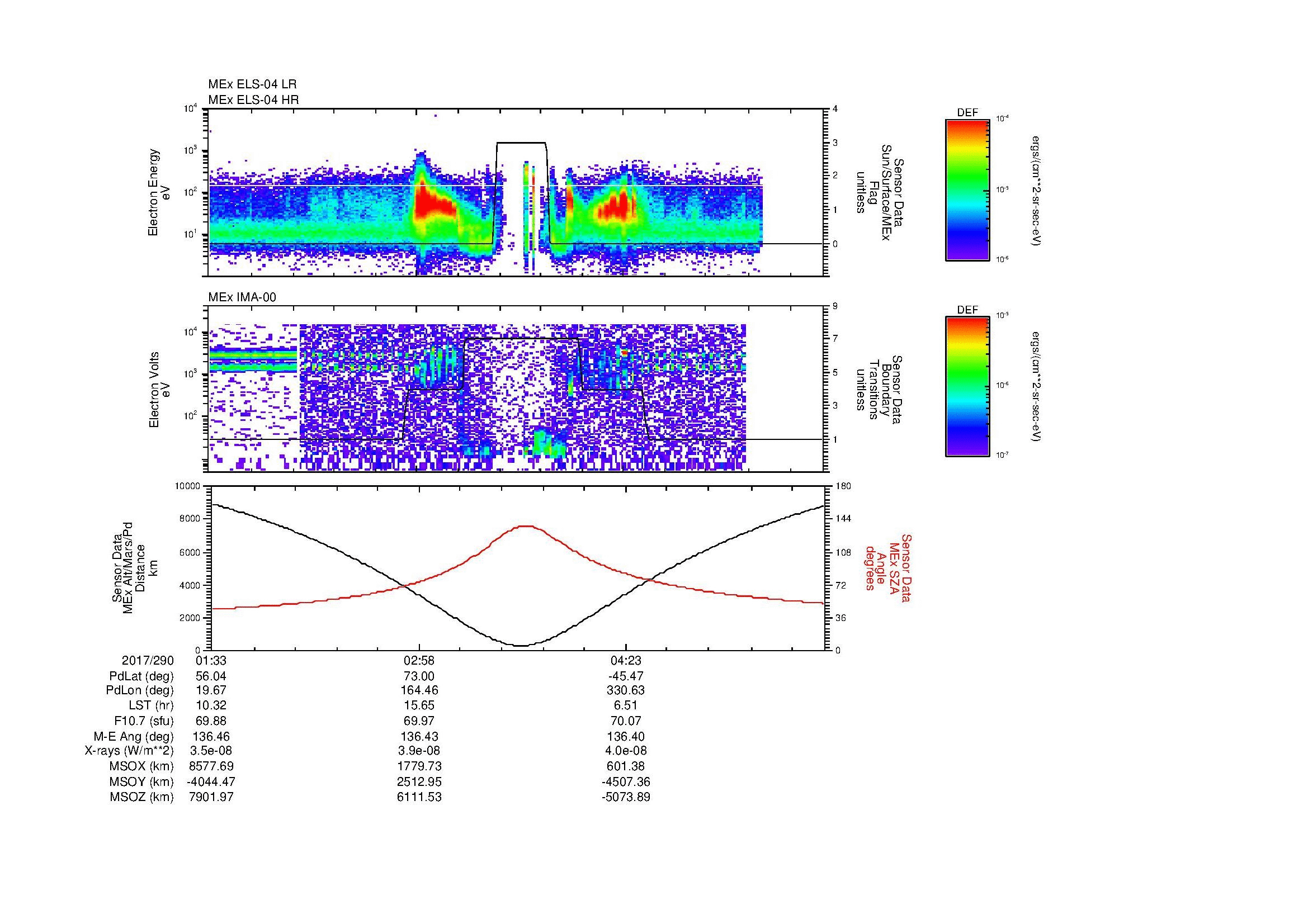 SurveyImages/MAVion_MExion_2017290_0133_2017290_0546_B_Quicklook_ELS04_IMA00.gif