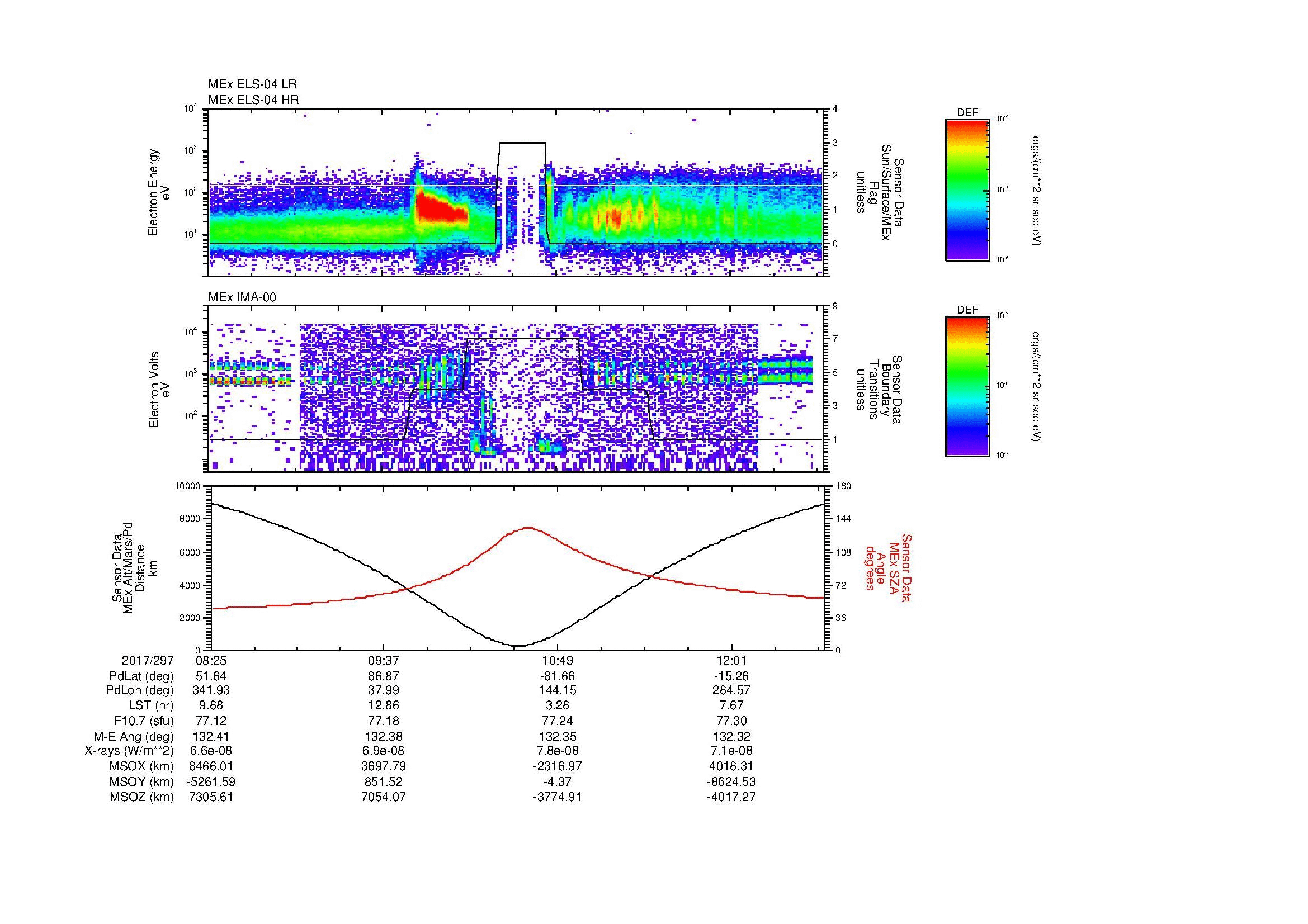 SurveyImages/MAVion_MExion_2017297_0825_2017297_1241_B_Quicklook_ELS04_IMA00.gif