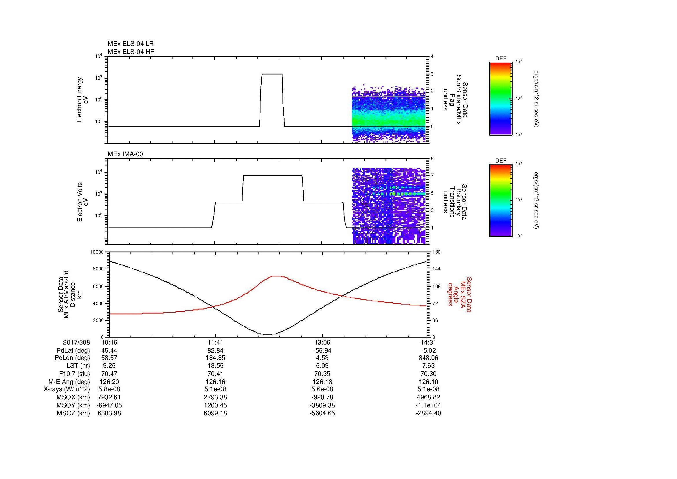 SurveyImages/MAVion_MExion_2017308_1016_2017308_1431_B_Quicklook_ELS04_IMA00.gif