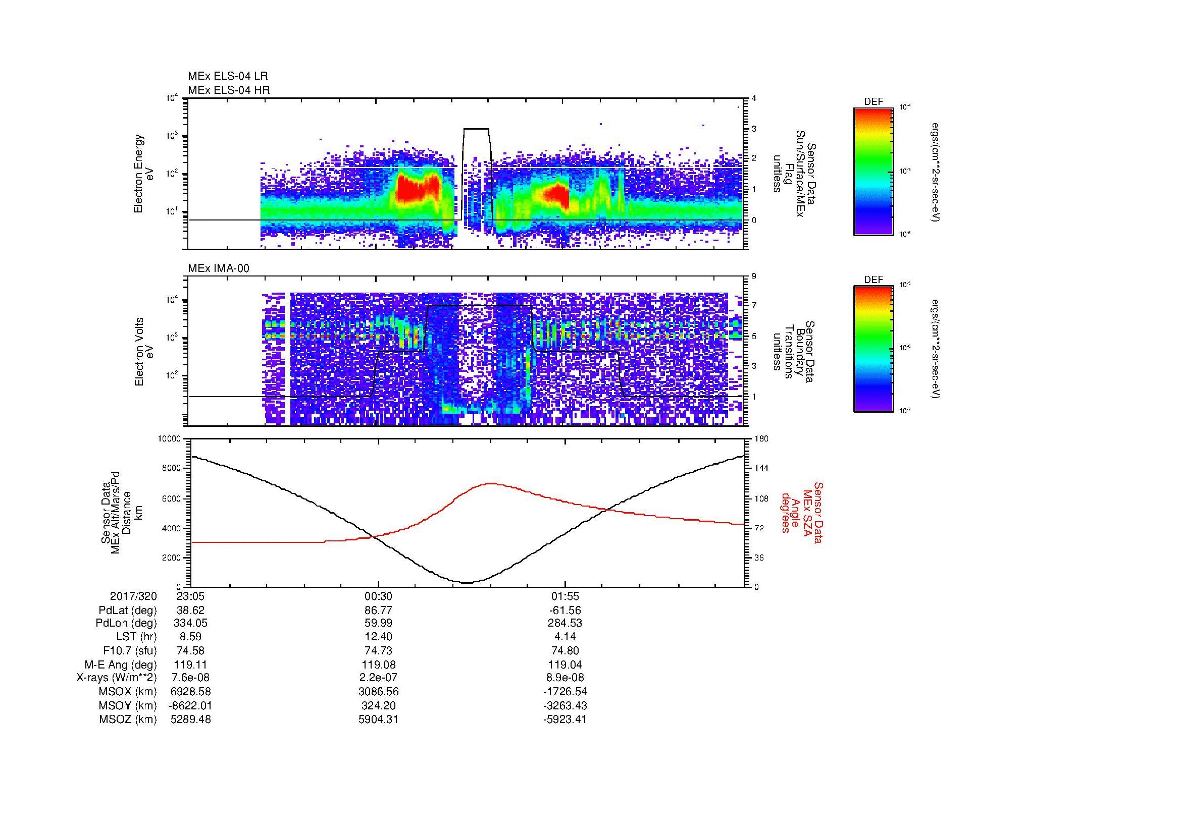 SurveyImages/MAVion_MExion_2017320_2305_2017321_0318_B_Quicklook_ELS04_IMA00.gif