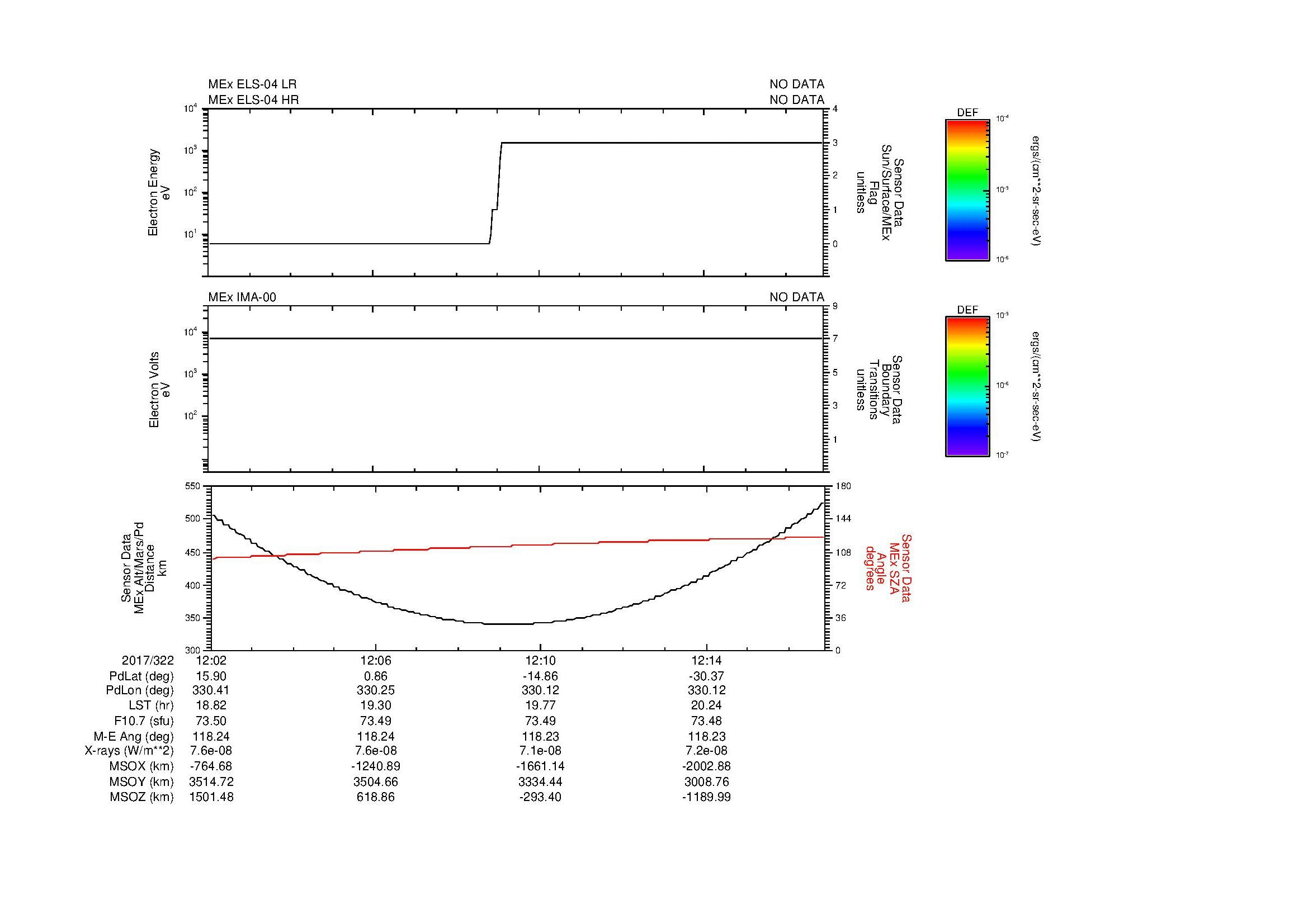SurveyImages/MAVion_MExion_2017322_1202_2017322_1217_C_Quicklook_ELS04_IMA00.gif