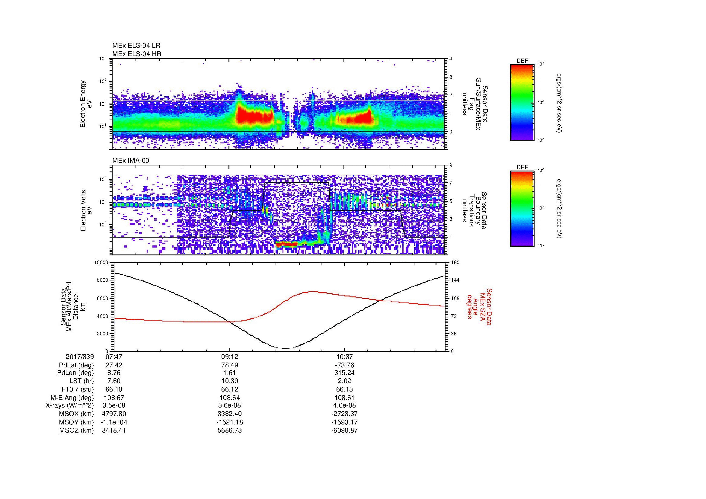 SurveyImages/MAVion_MExion_2017339_0747_2017339_1153_B_Quicklook_ELS04_IMA00.gif