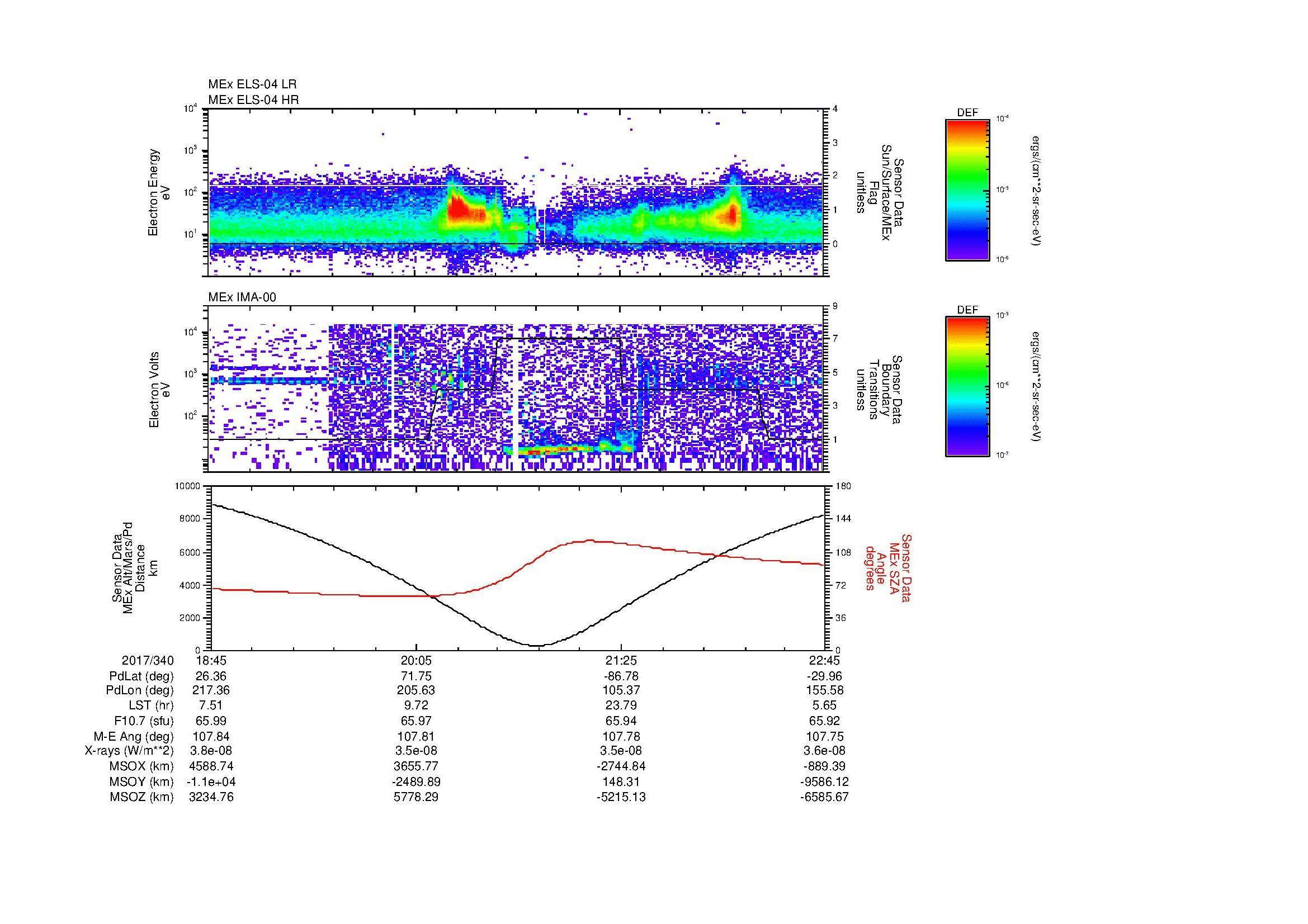 SurveyImages/MAVion_MExion_2017340_1845_2017340_2246_B_Quicklook_ELS04_IMA00.gif
