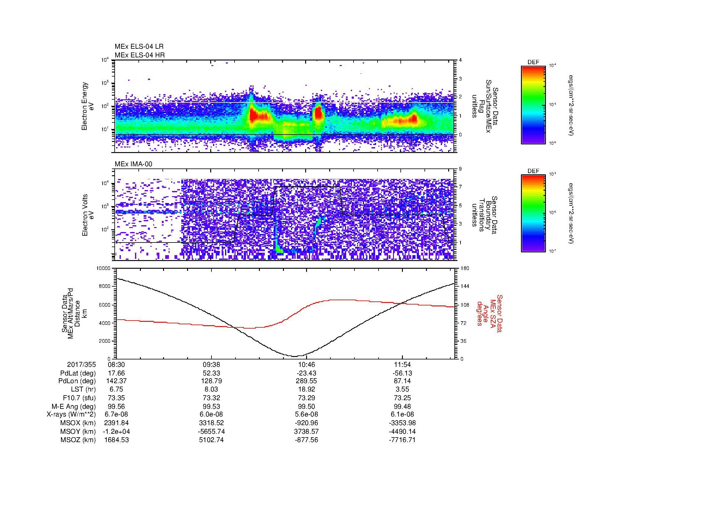 SurveyImages/MAVion_MExion_2017355_0830_2017355_1233_B_Quicklook_ELS04_IMA00.gif
