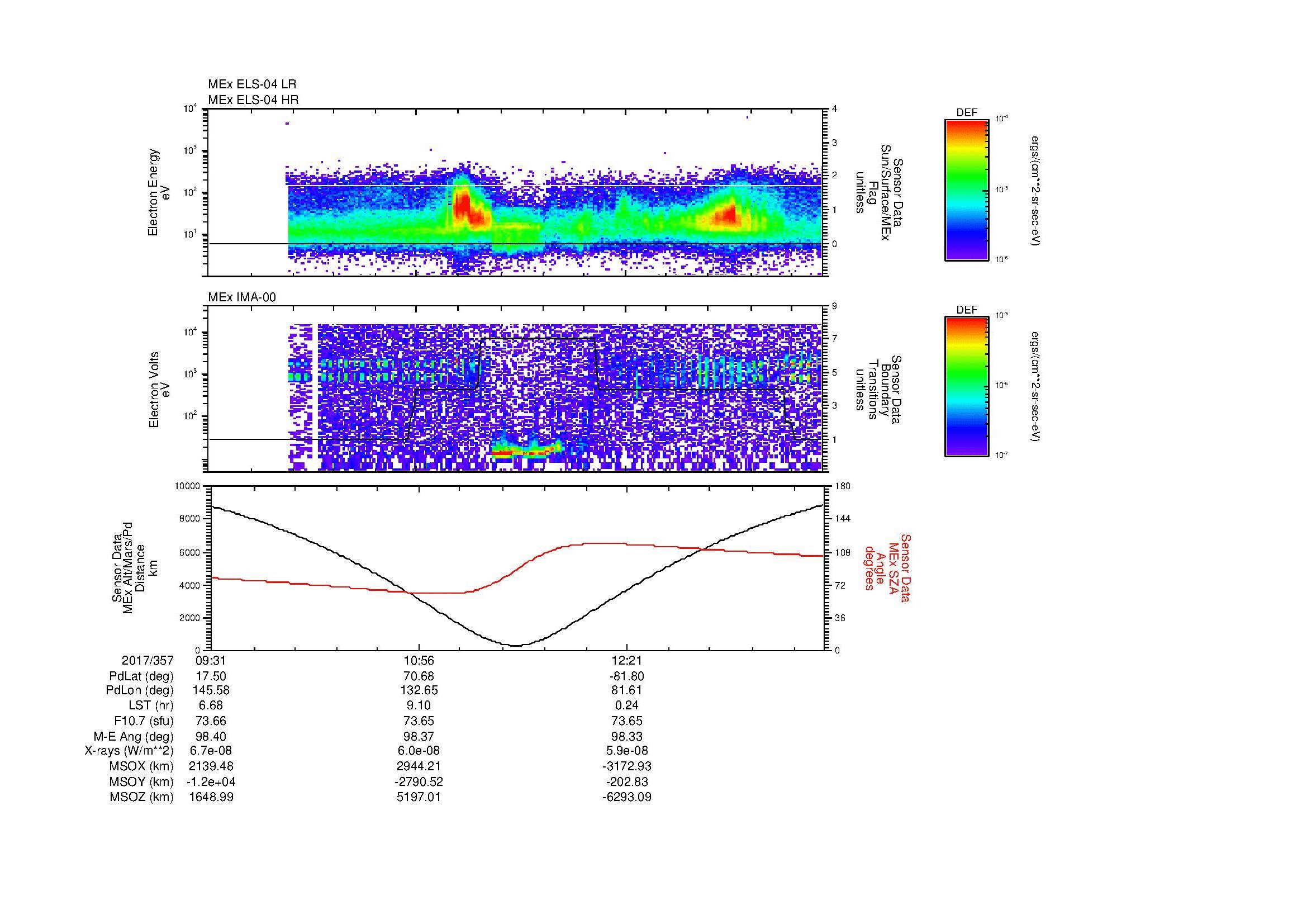 SurveyImages/MAVion_MExion_2017357_0931_2017357_1343_B_Quicklook_ELS04_IMA00.gif