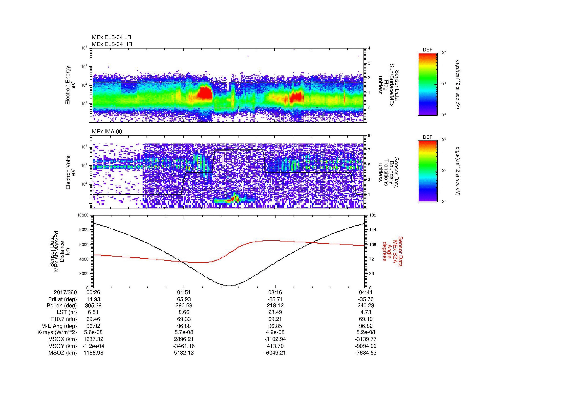 SurveyImages/MAVion_MExion_2017360_0026_2017360_0441_B_Quicklook_ELS04_IMA00.gif
