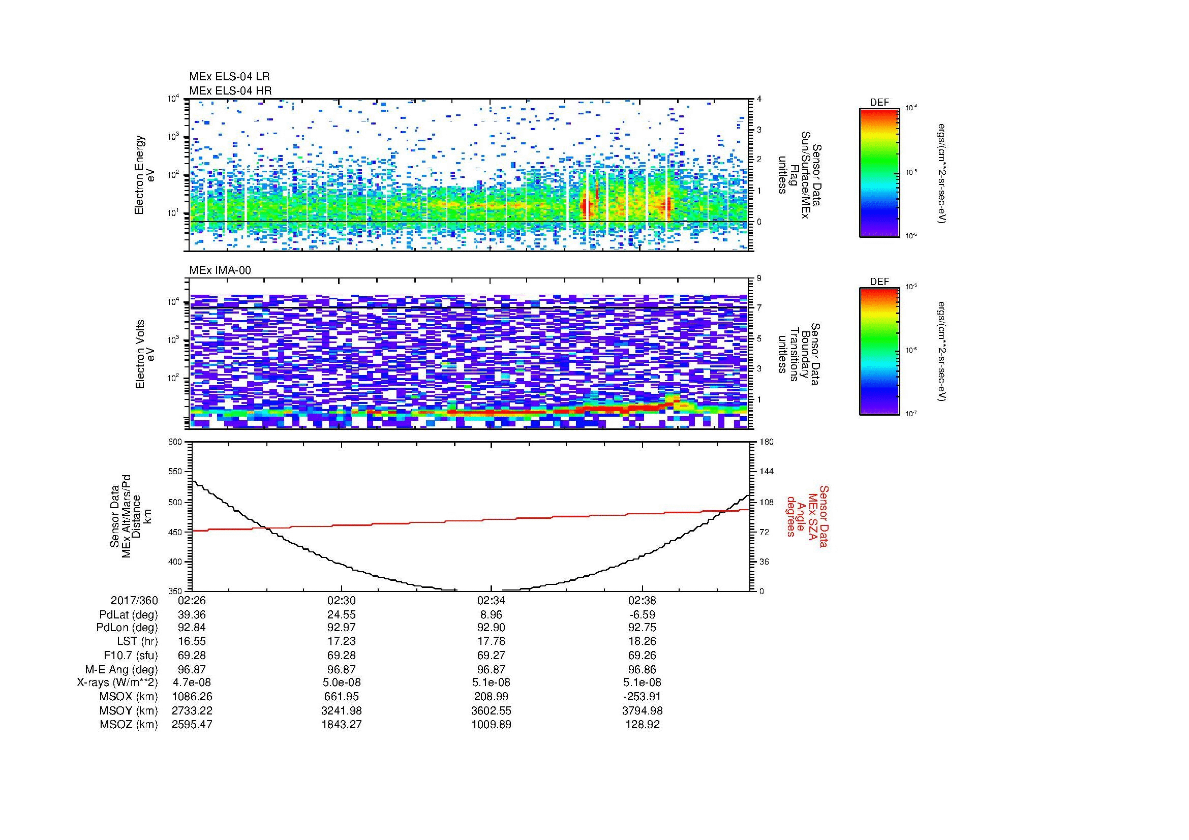 SurveyImages/MAVion_MExion_2017360_0226_2017360_0241_C_Quicklook_ELS04_IMA00.gif