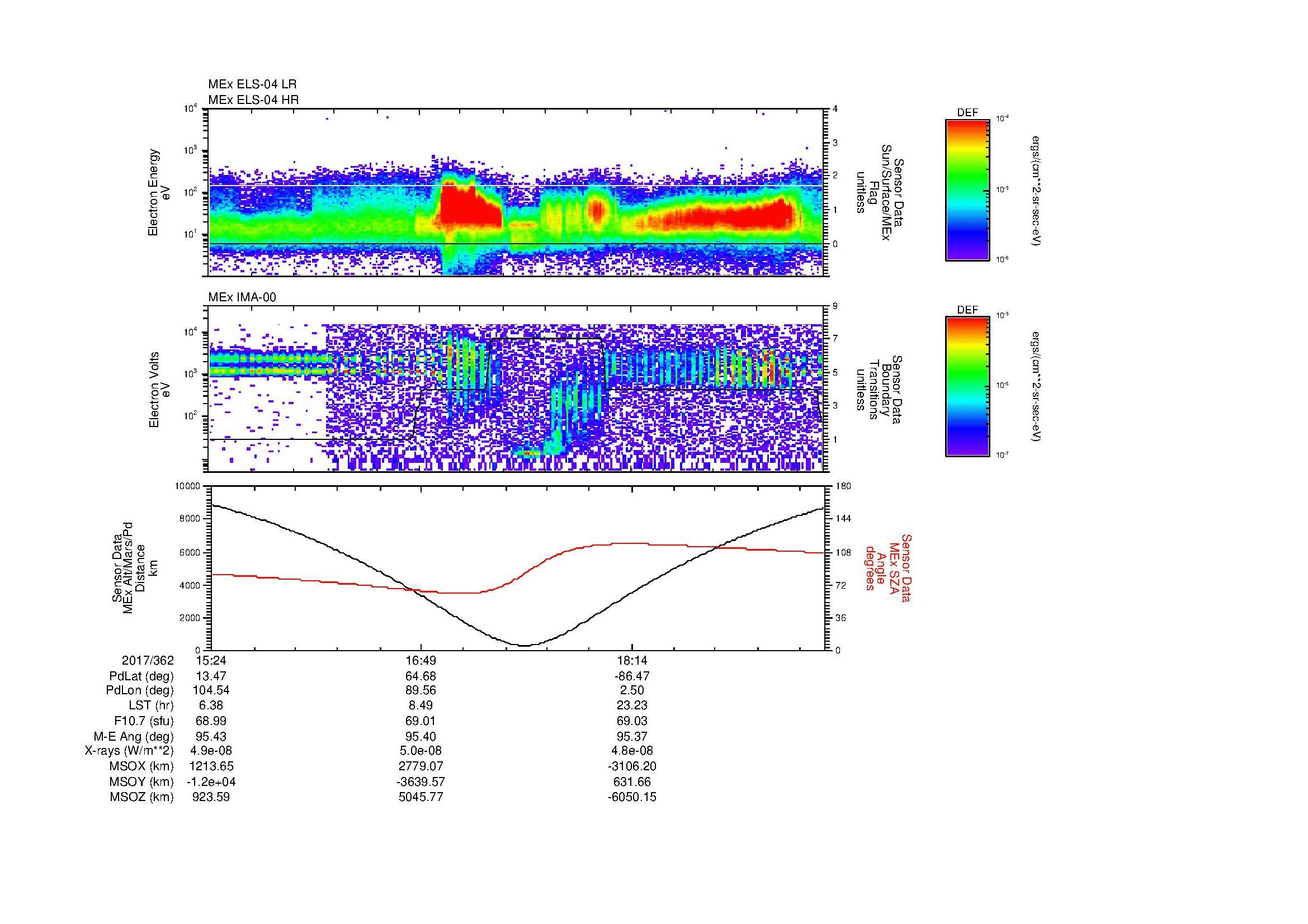 SurveyImages/MAVion_MExion_2017362_1524_2017362_1934_B_Quicklook_ELS04_IMA00.gif