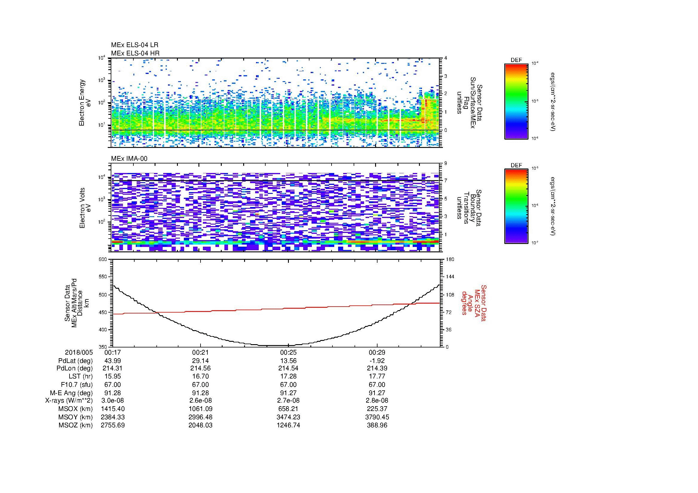 SurveyImages/MAVion_MExion_2018005_0017_2018005_0032_C_Quicklook_ELS04_IMA00.gif