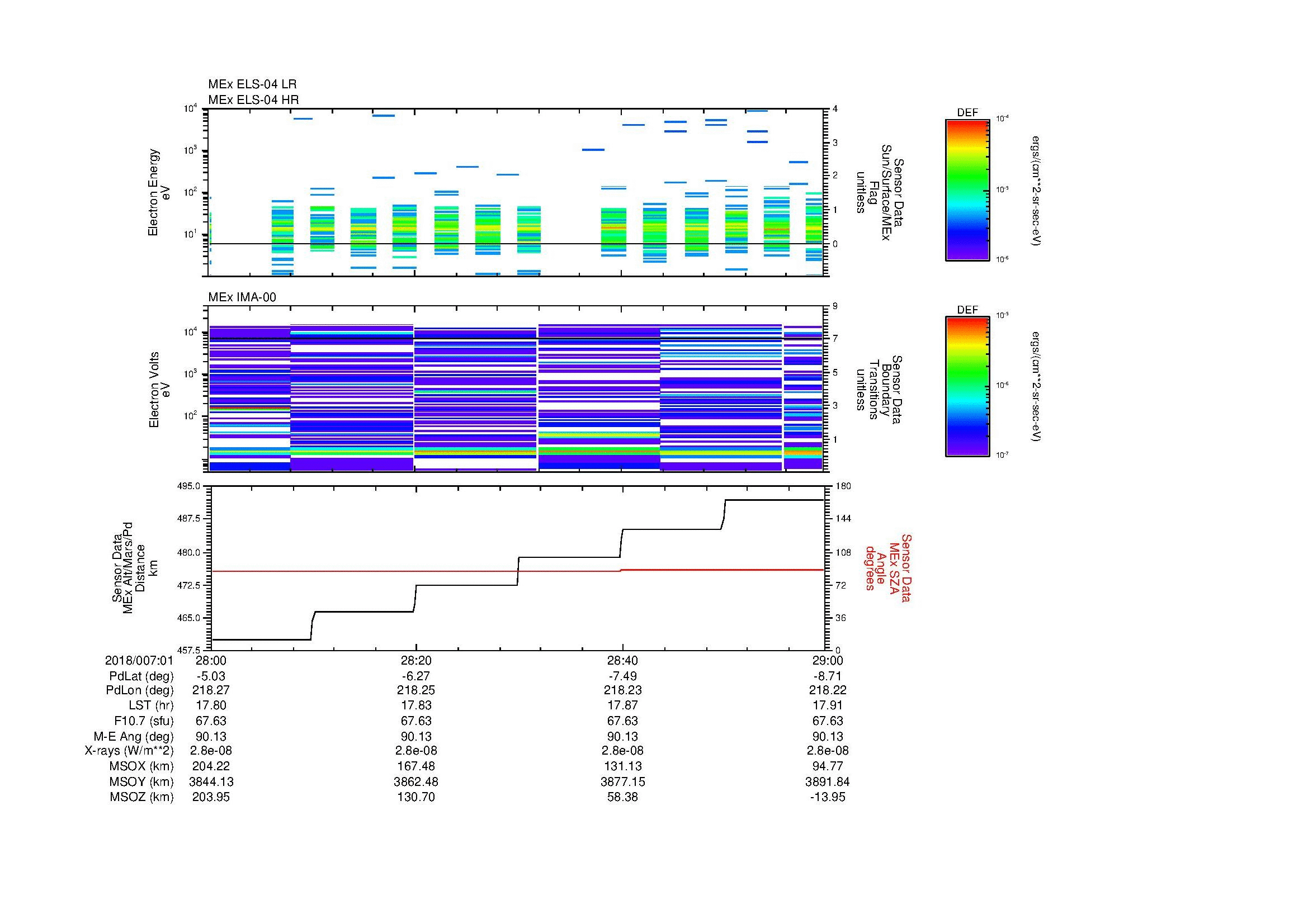 SurveyImages/MAVion_MExion_2018007_0128_2018007_0129_C_Quicklook_ELS04_IMA00.gif