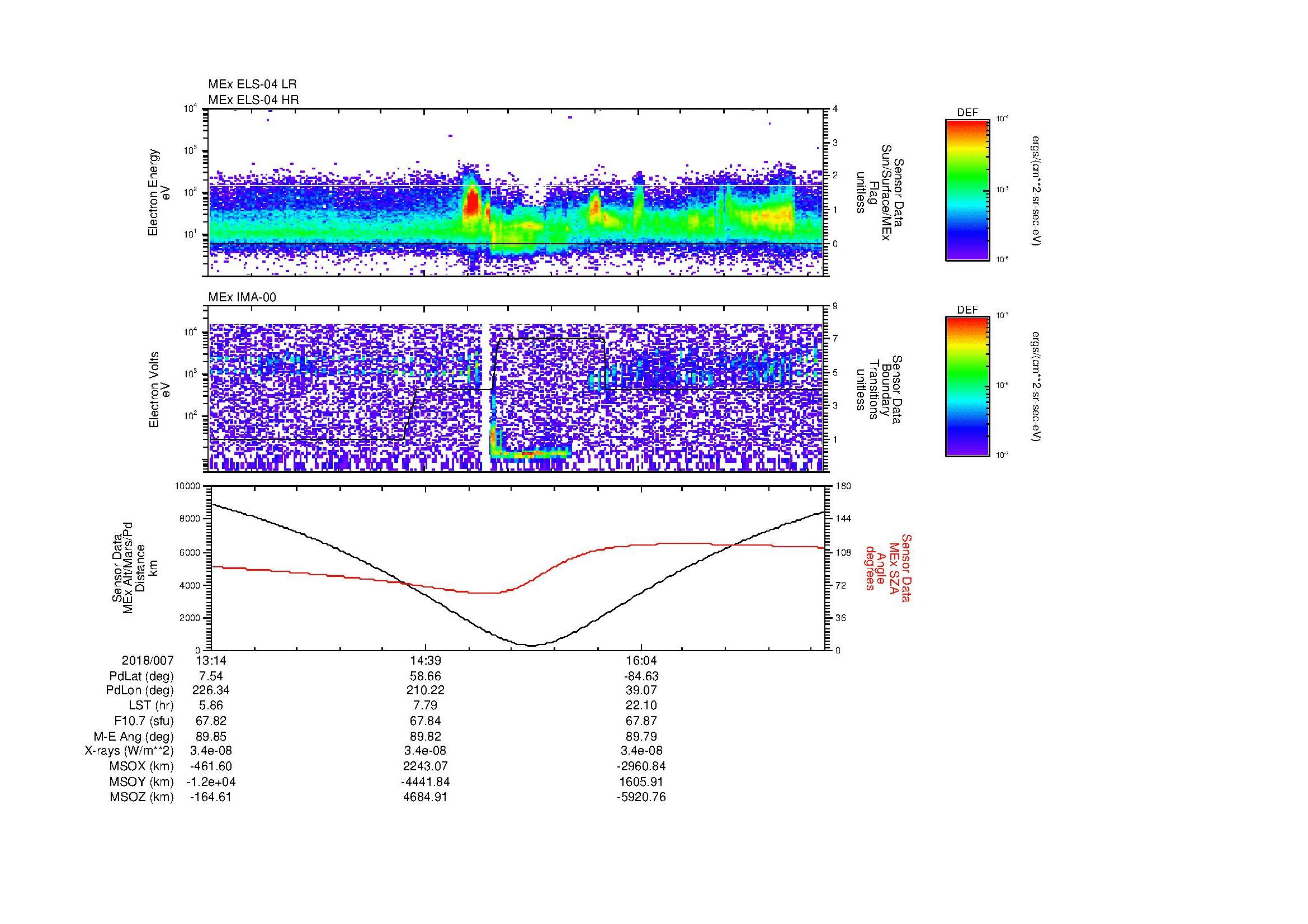 SurveyImages/MAVion_MExion_2018007_1314_2018007_1719_B_Quicklook_ELS04_IMA00.gif