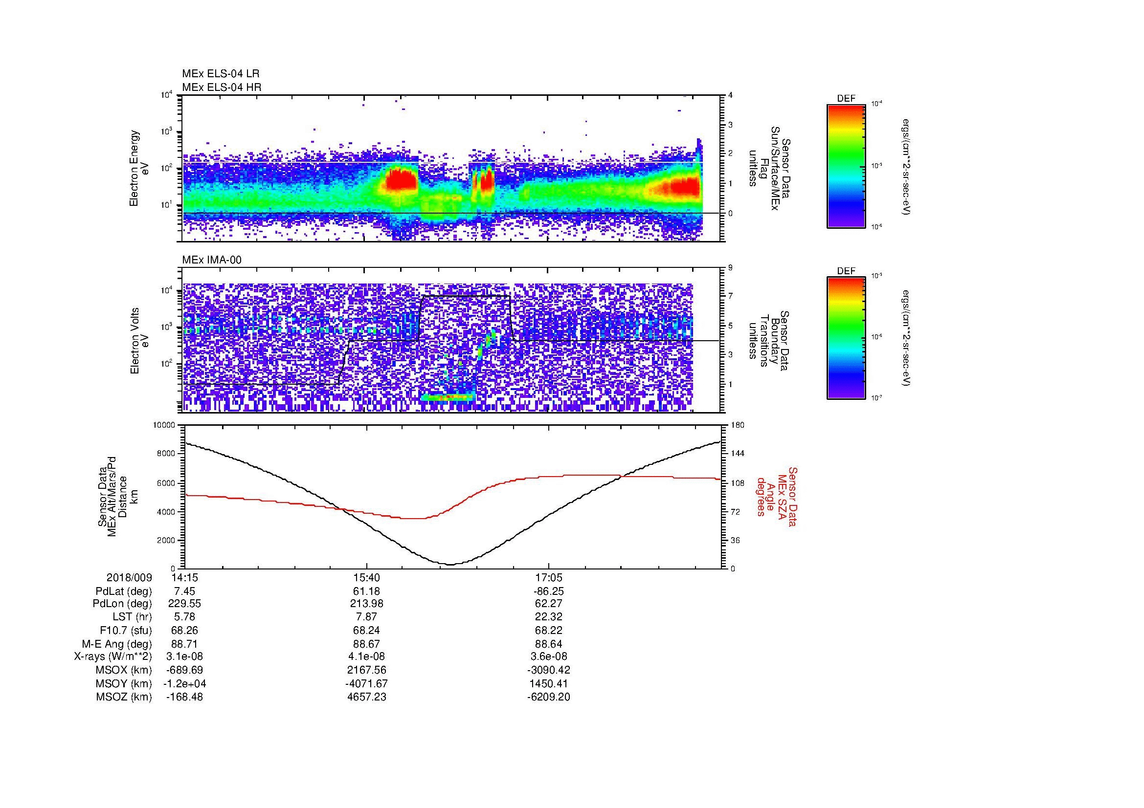 SurveyImages/MAVion_MExion_2018009_1415_2018009_1827_B_Quicklook_ELS04_IMA00.gif