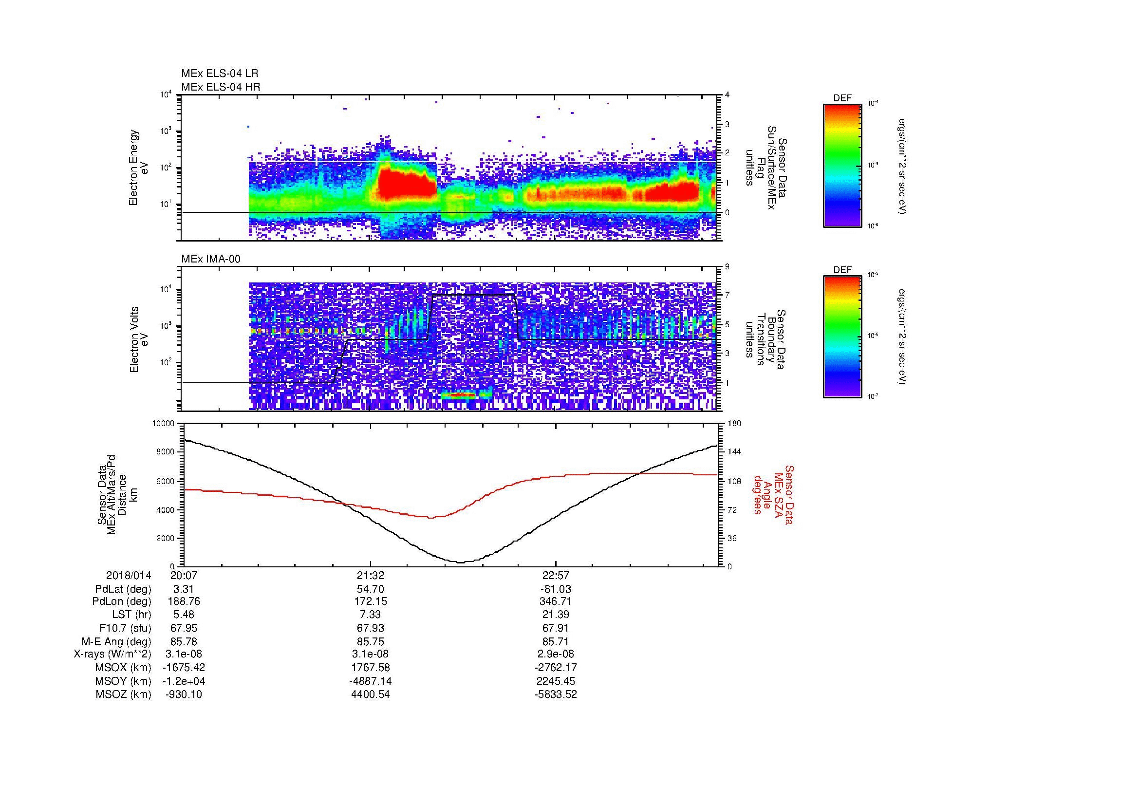 SurveyImages/MAVion_MExion_2018014_2007_2018015_0013_B_Quicklook_ELS04_IMA00.gif