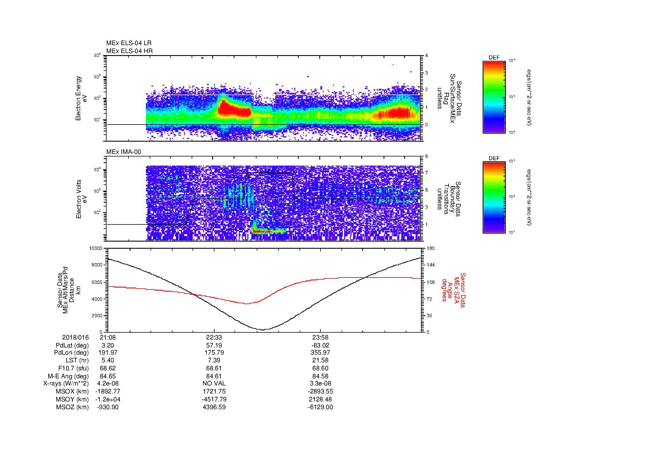 SurveyImages/MAVion_MExion_2018016_2108_2018017_0120_B_Quicklook_ELS04_IMA00.gif
