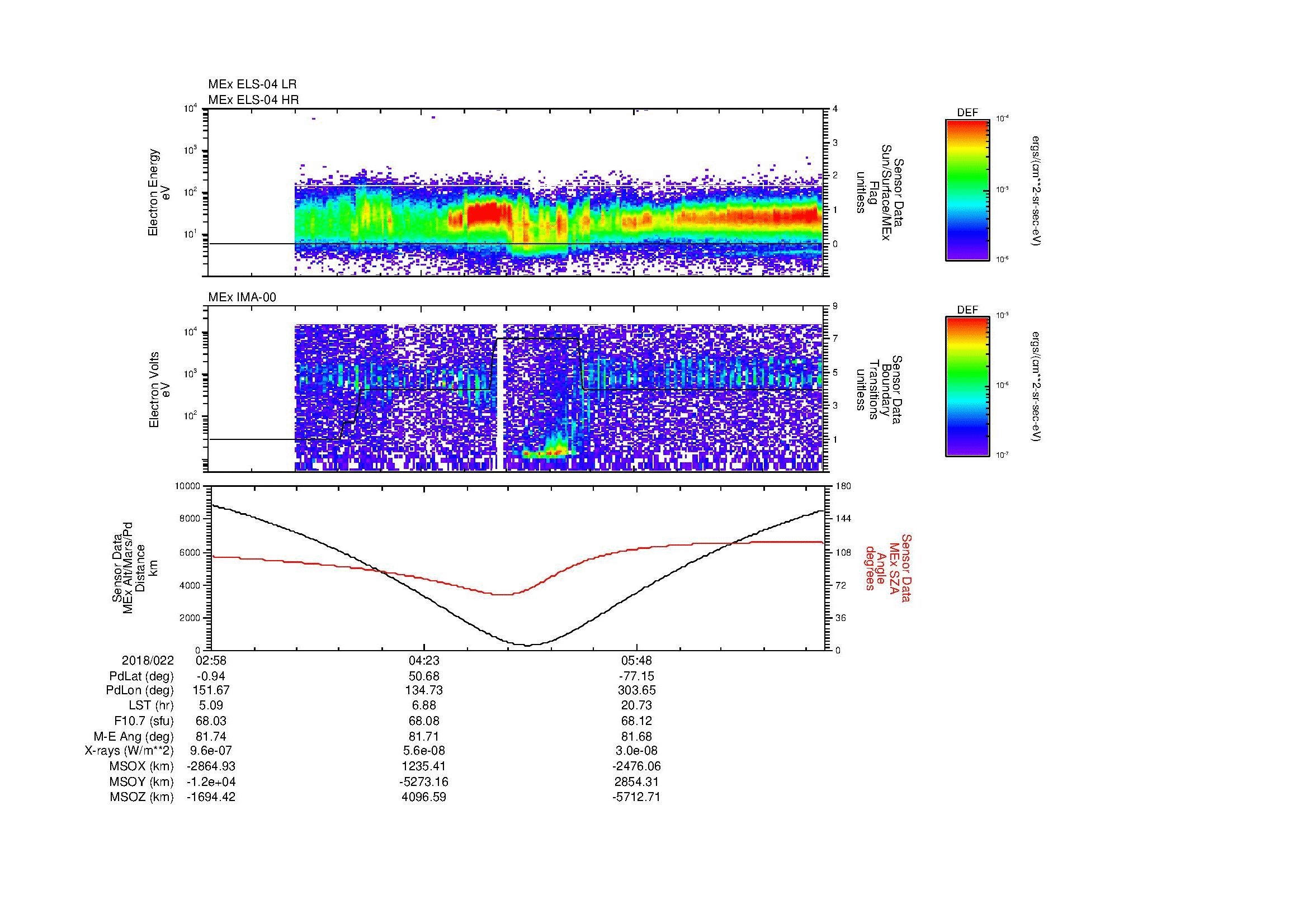 SurveyImages/MAVion_MExion_2018022_0258_2018022_0705_B_Quicklook_ELS04_IMA00.gif