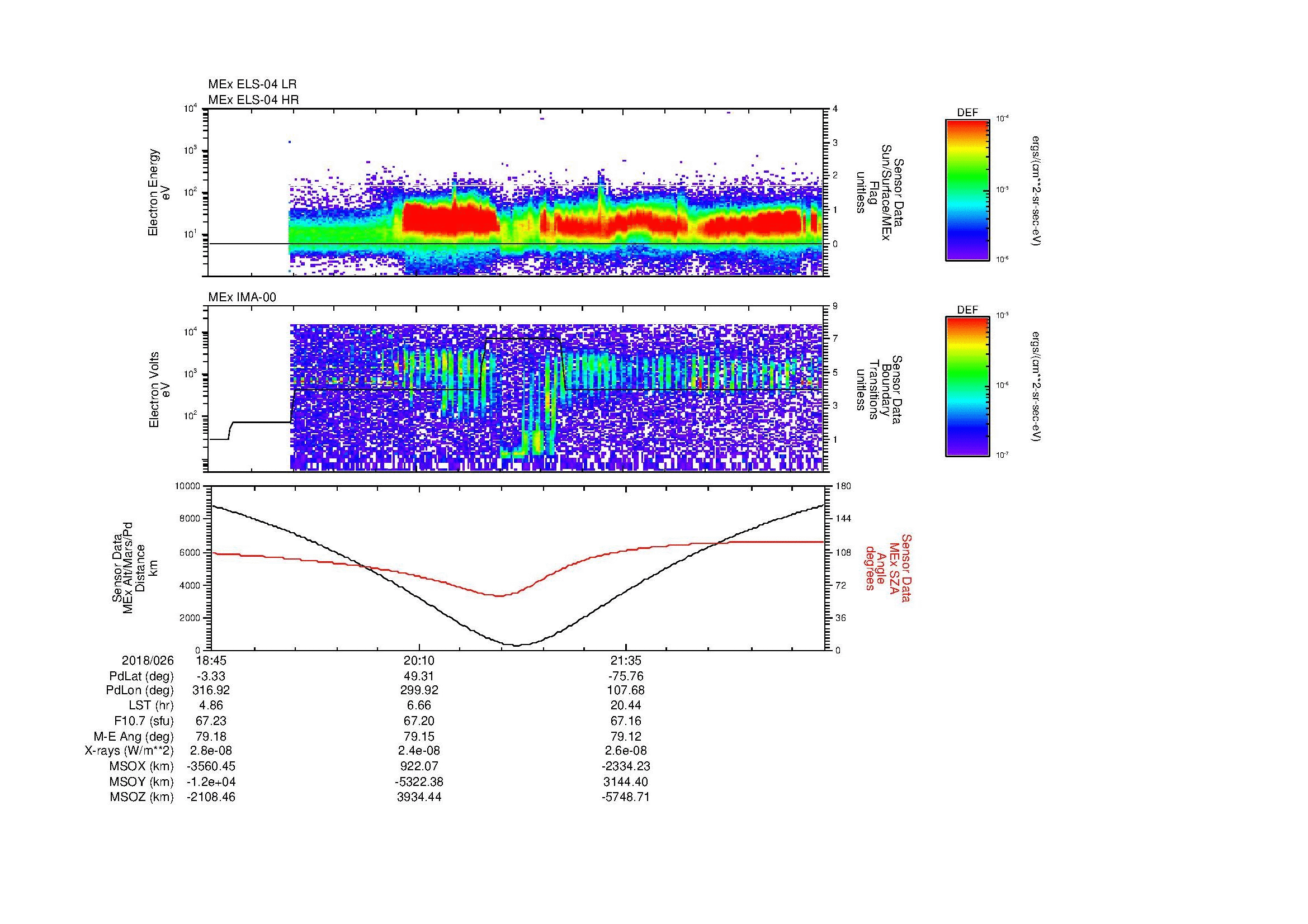 SurveyImages/MAVion_MExion_2018026_1845_2018026_2258_B_Quicklook_ELS04_IMA00.gif